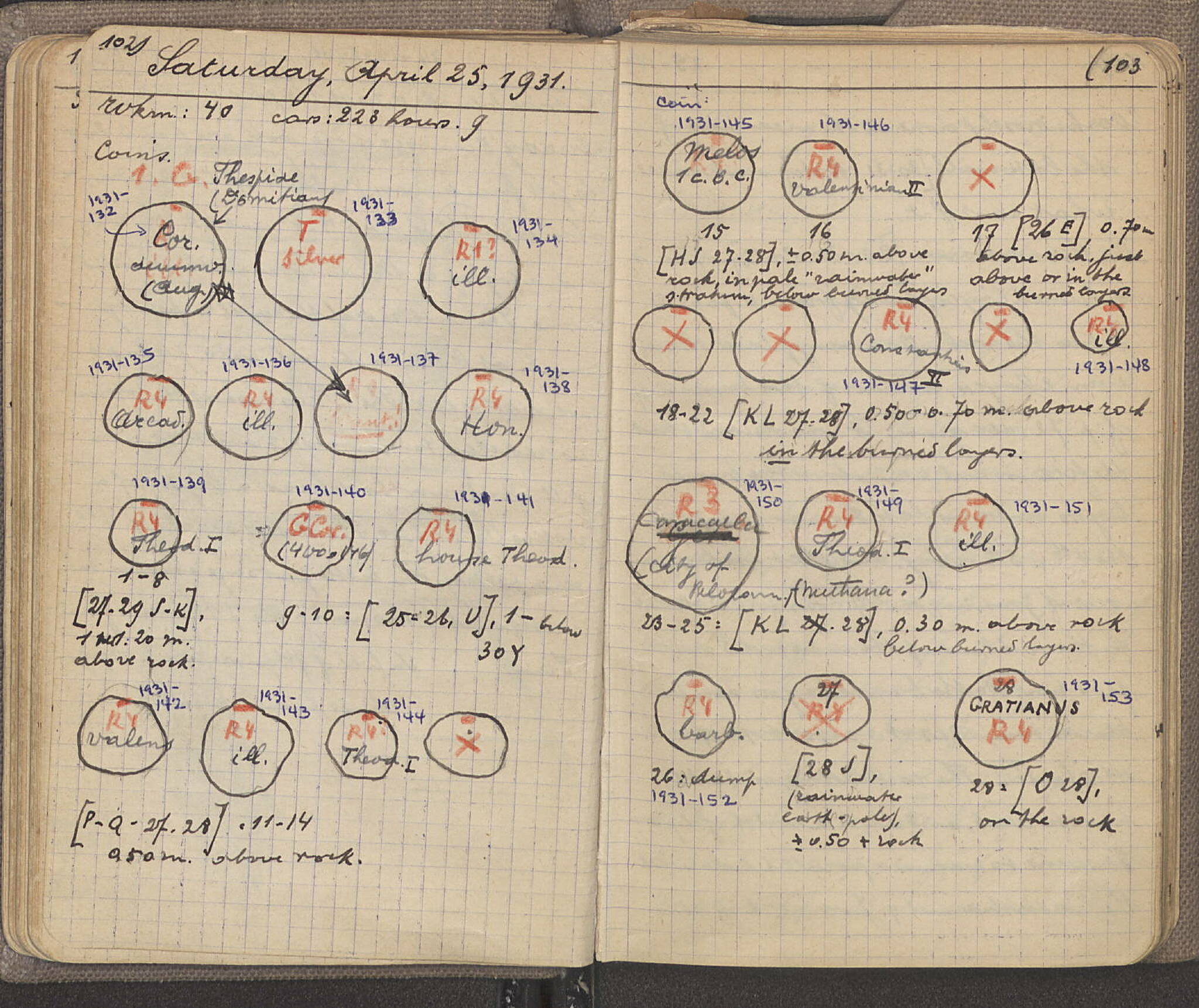 Notebook Spread