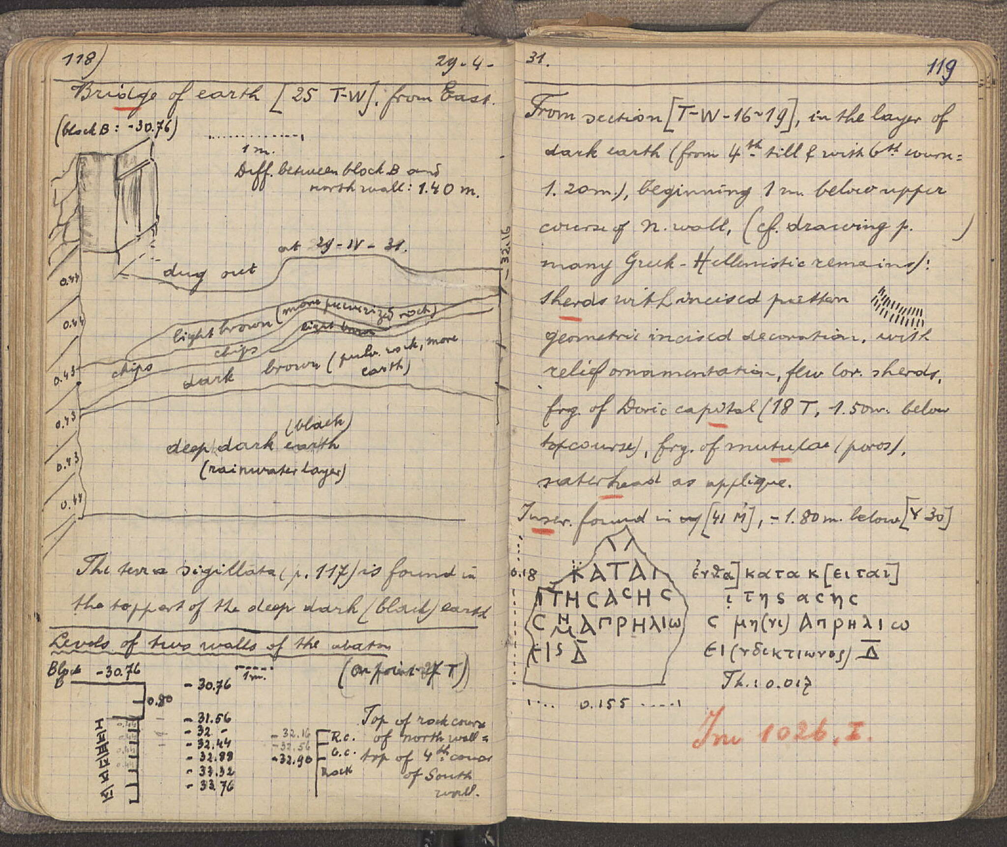 Notebook Spread