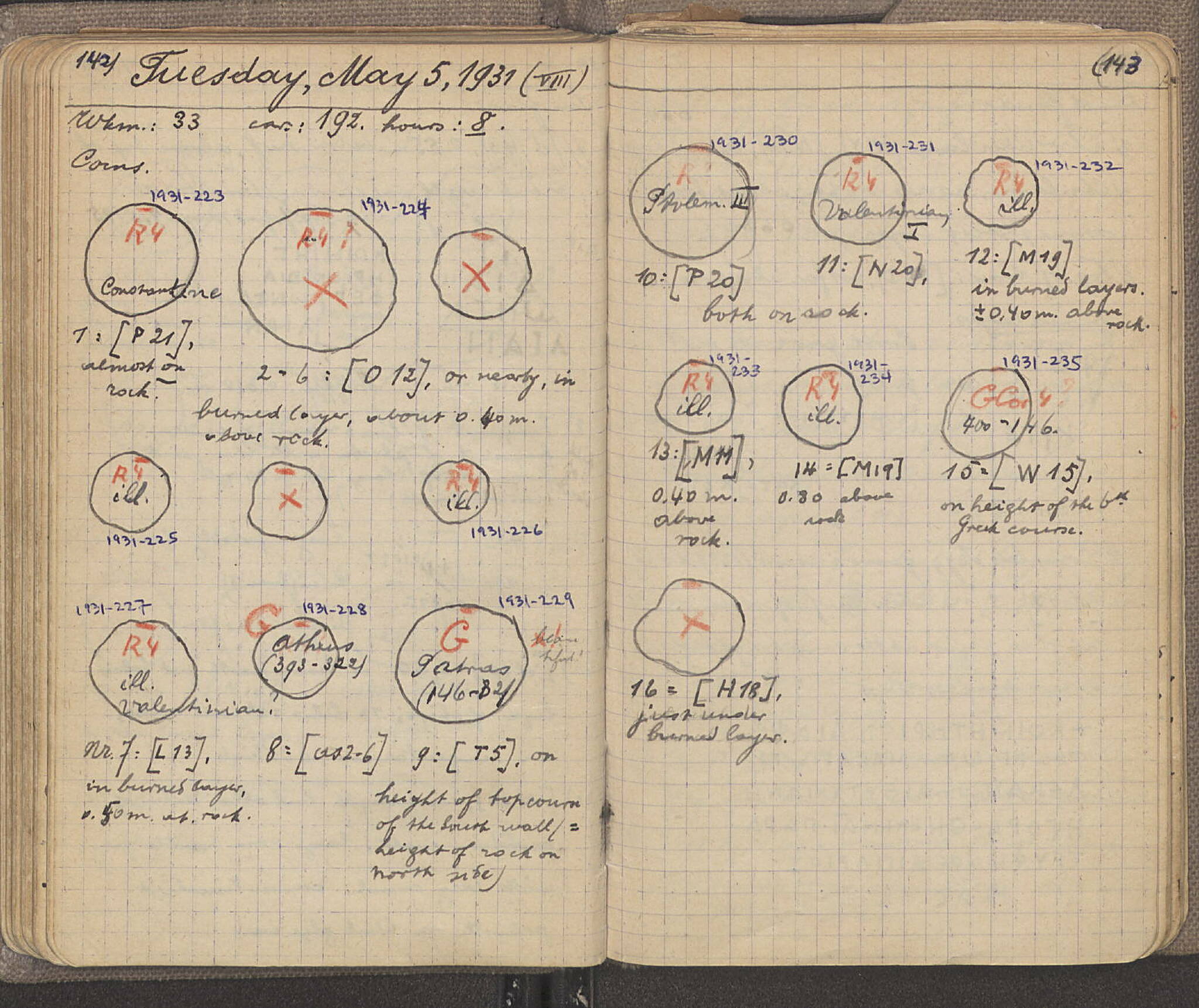 Notebook Spread