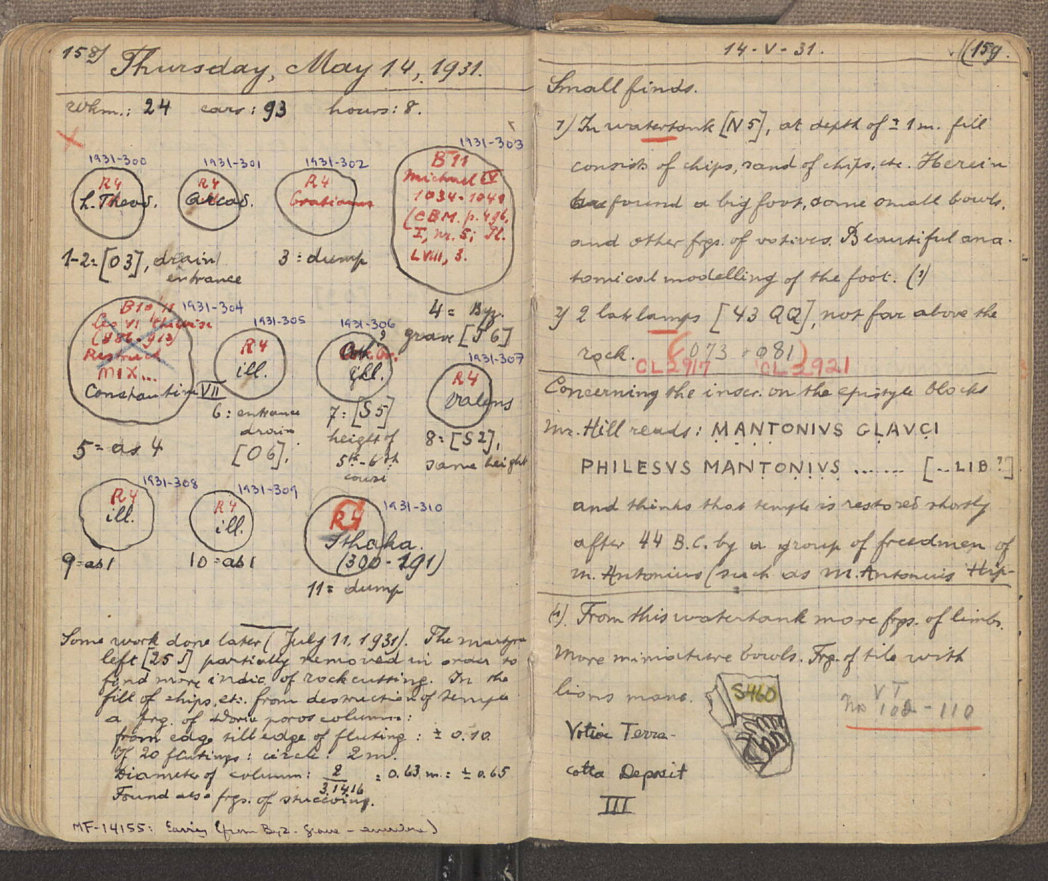 Notebook Spread