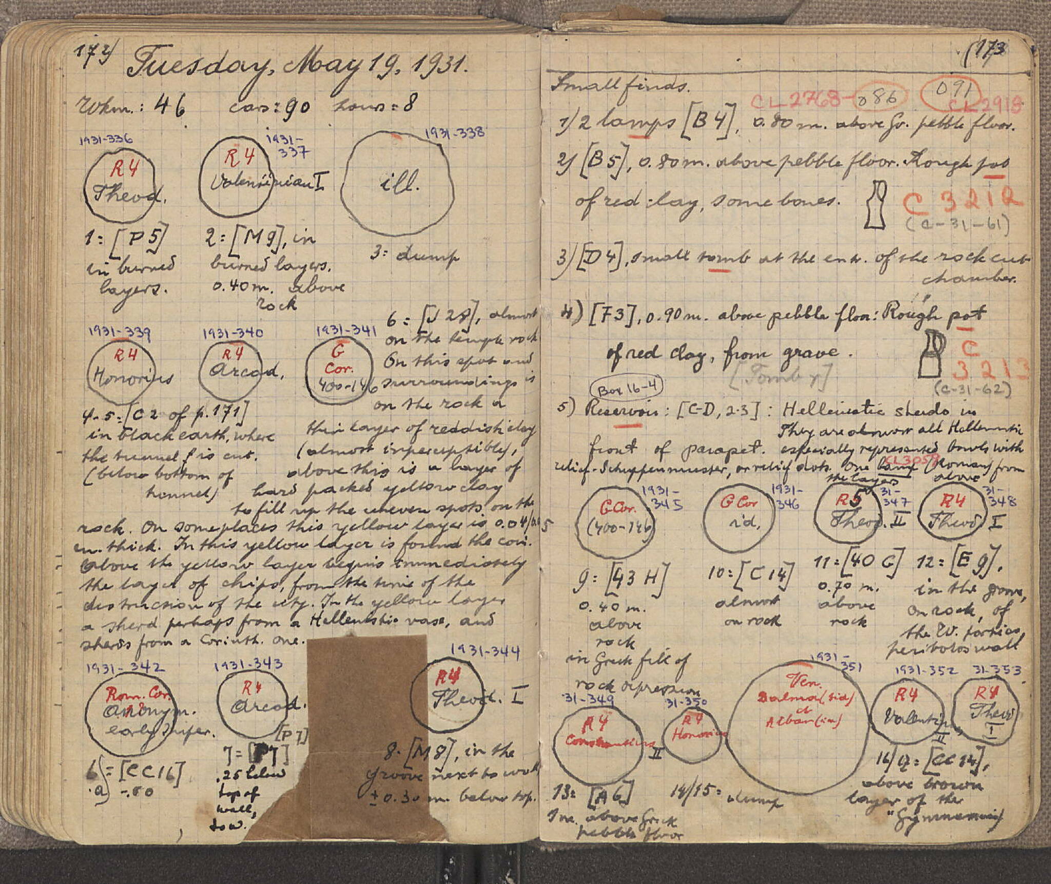Notebook Spread