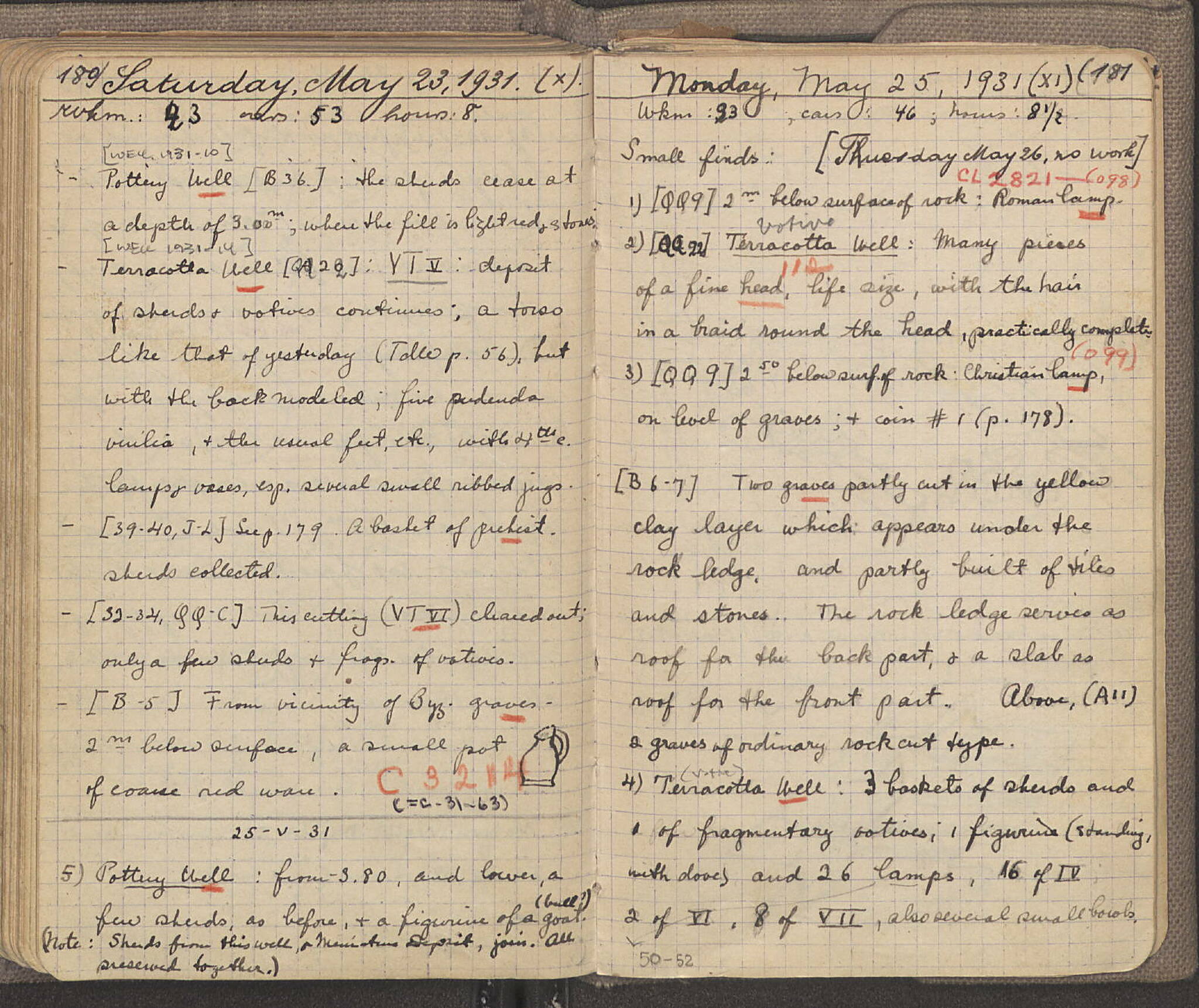 Notebook Spread