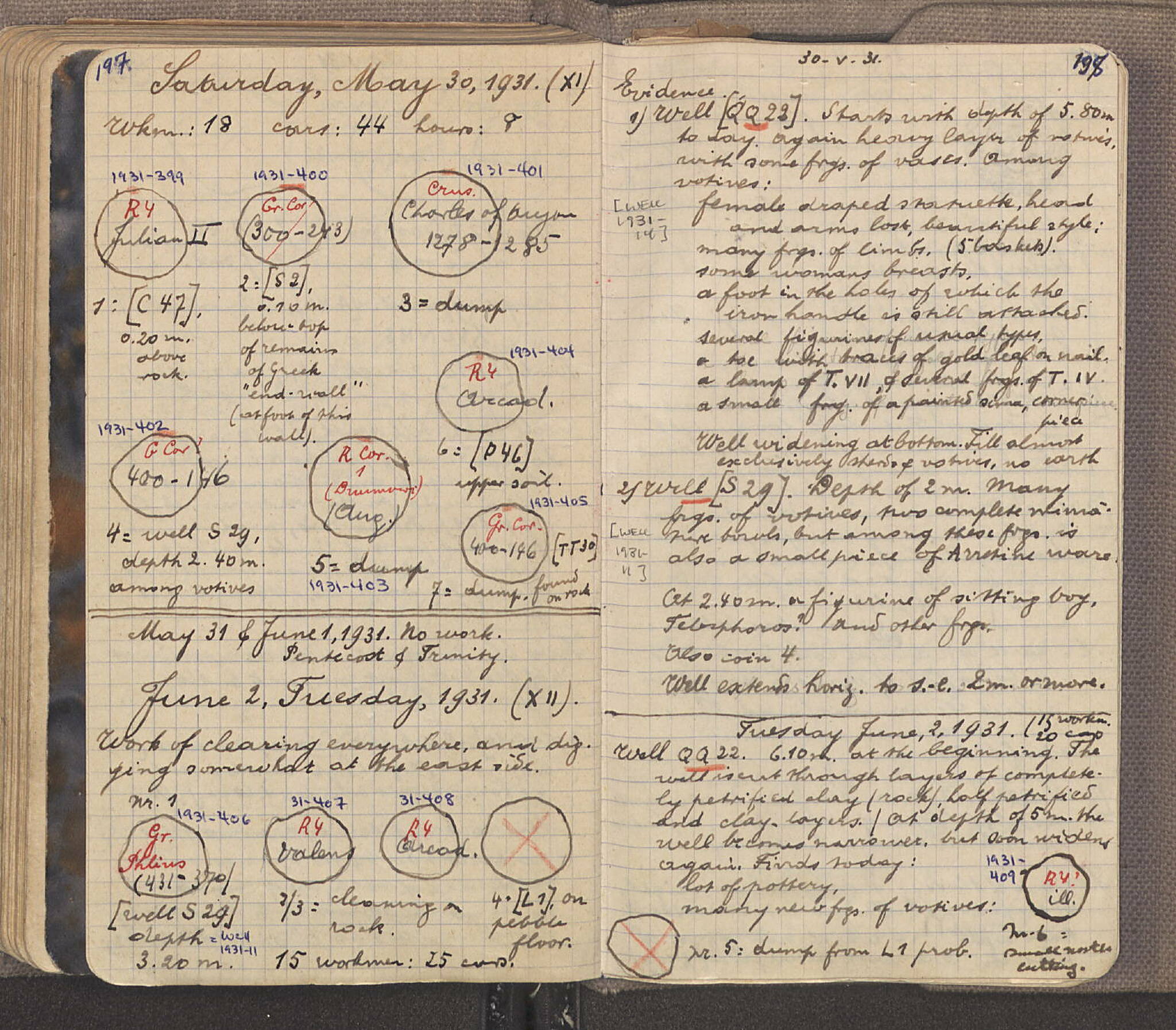 Notebook Spread