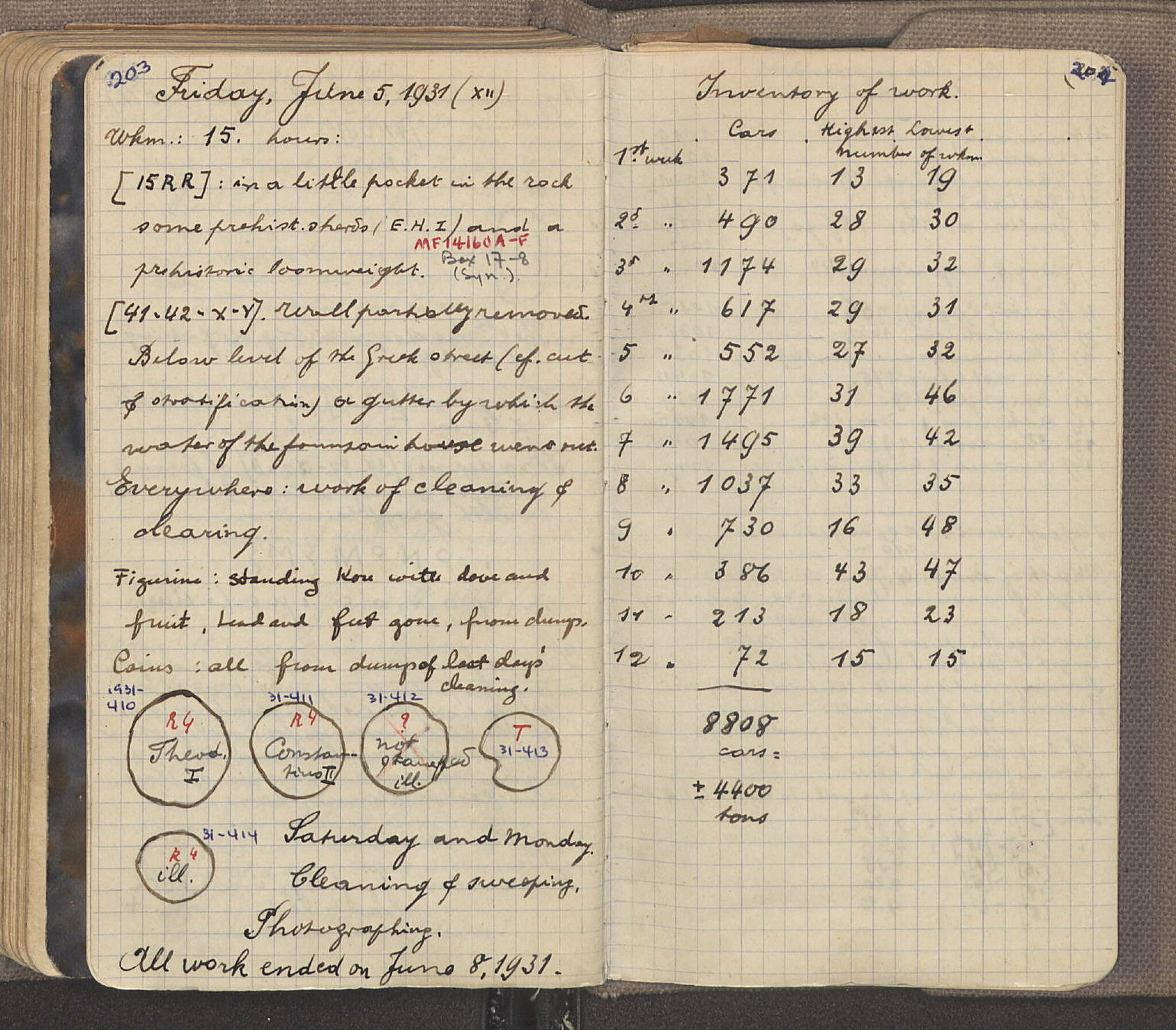 Notebook Spread