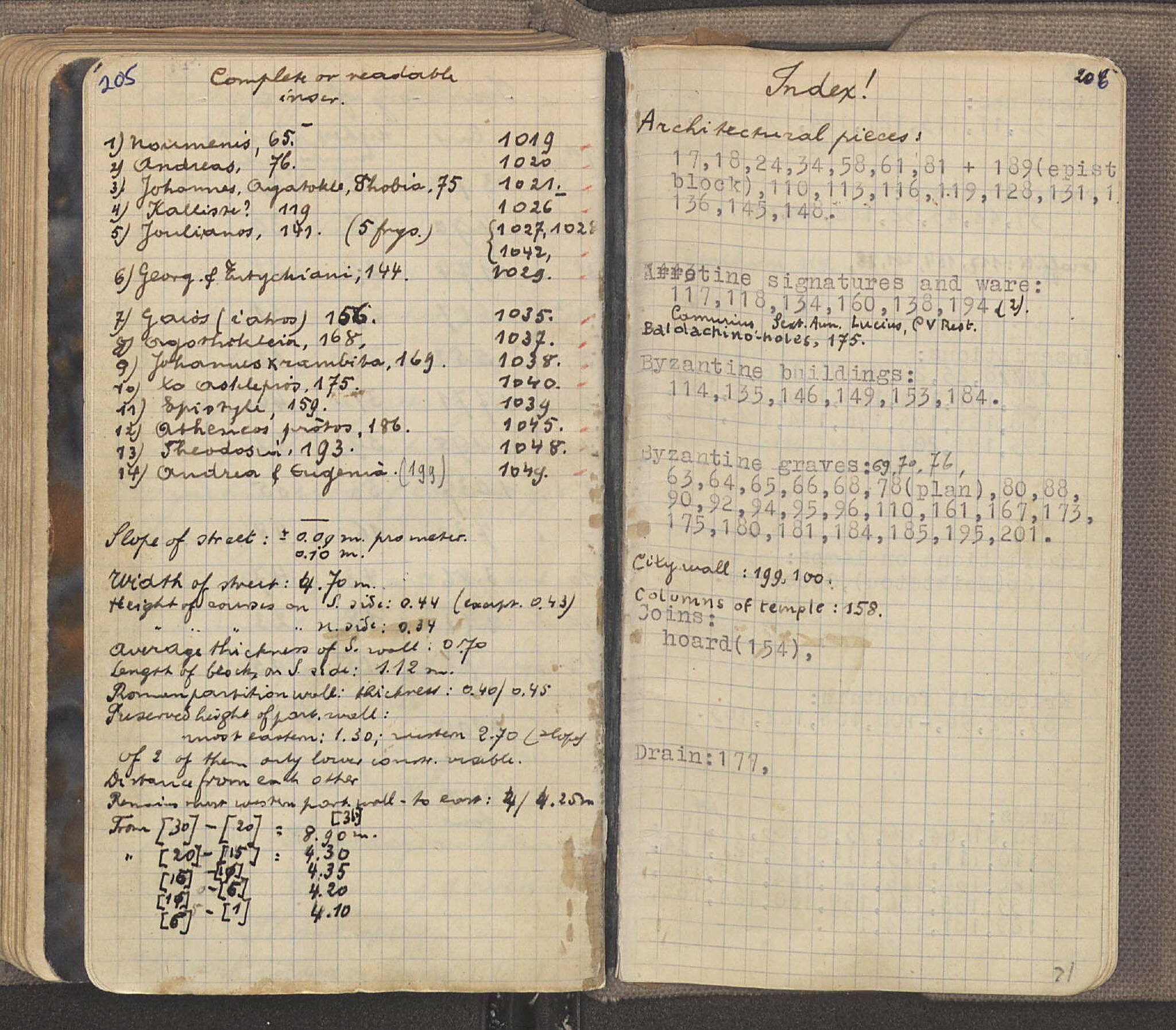 Notebook Spread