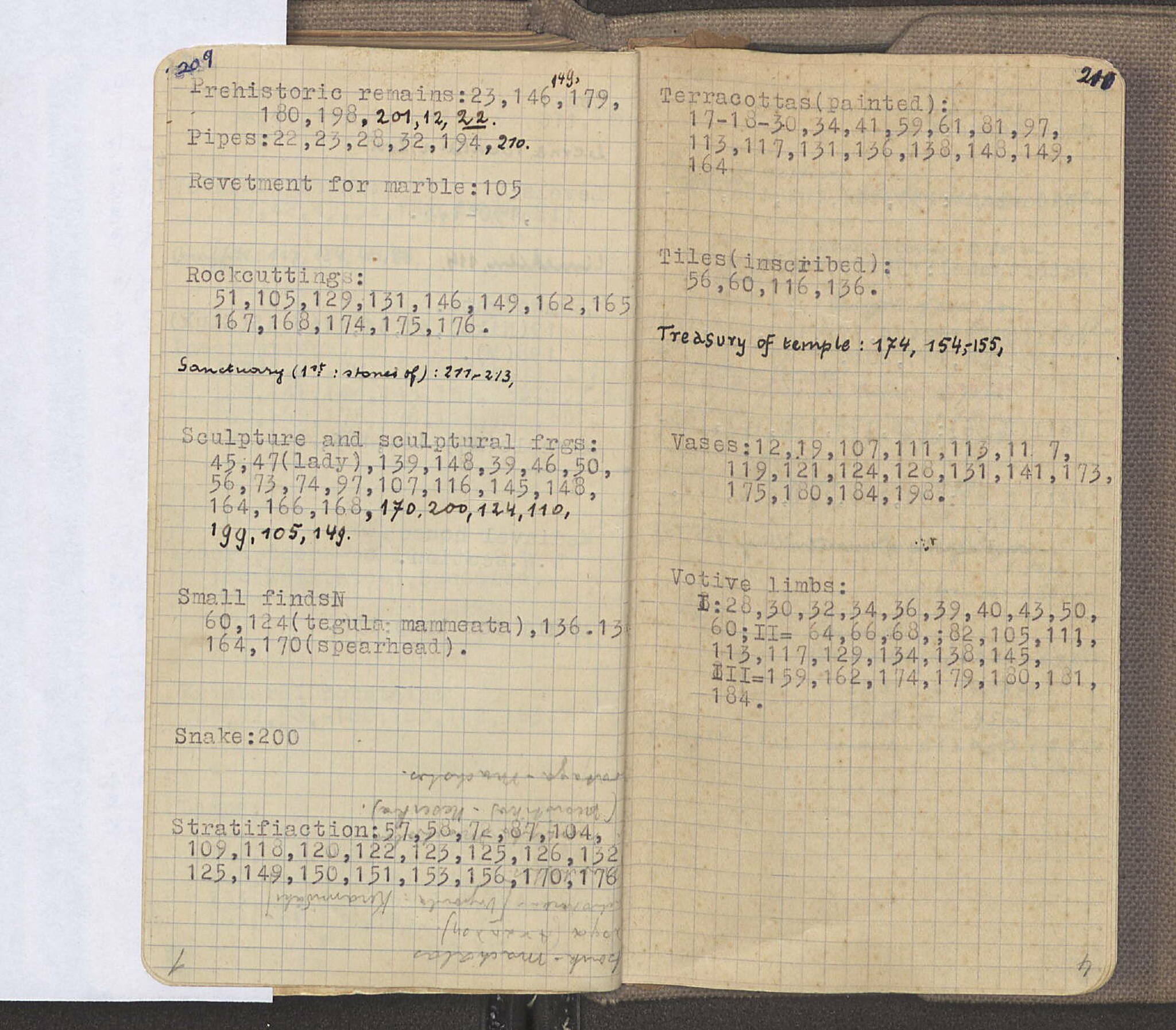 Notebook Spread
