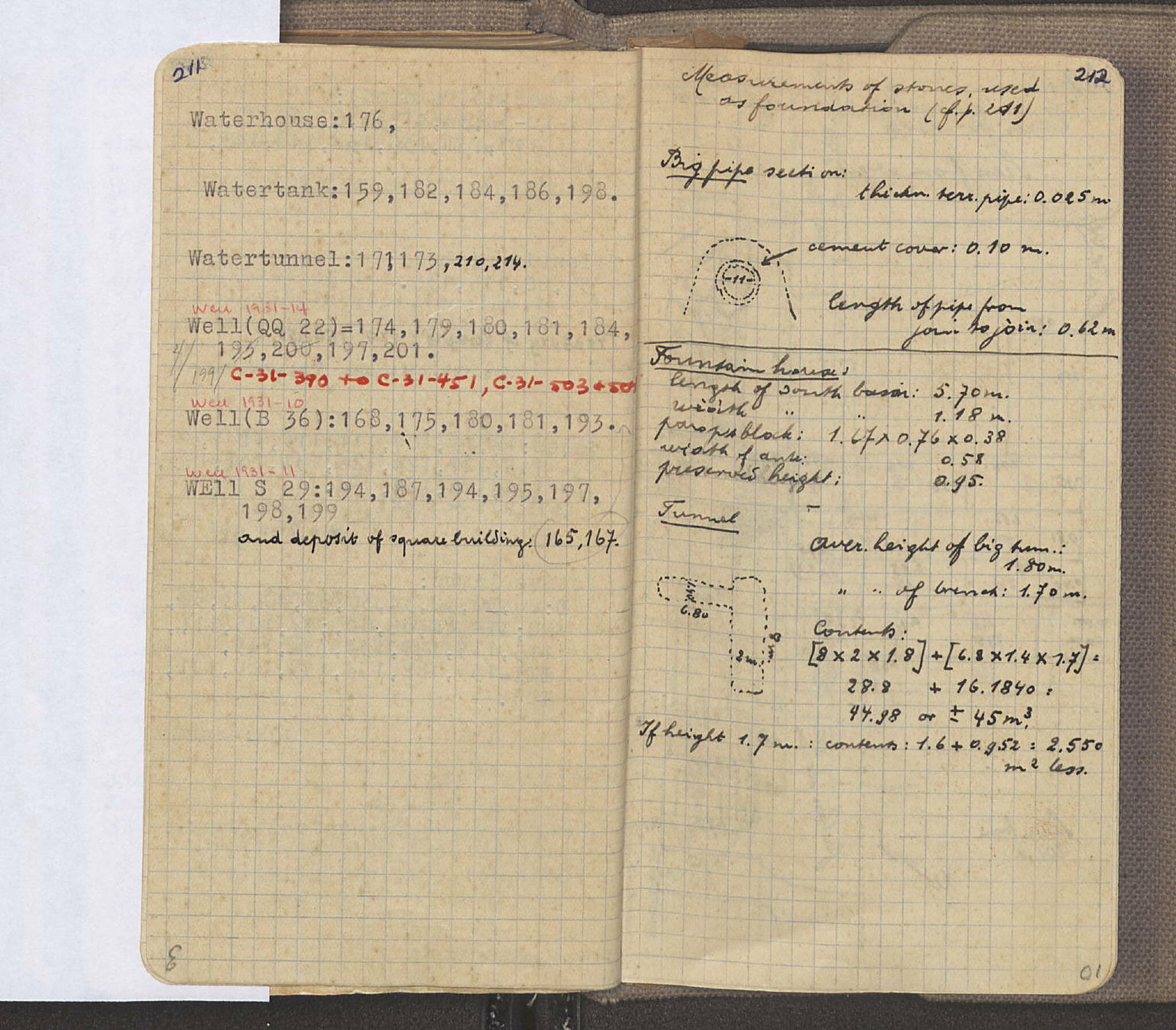 Notebook Spread