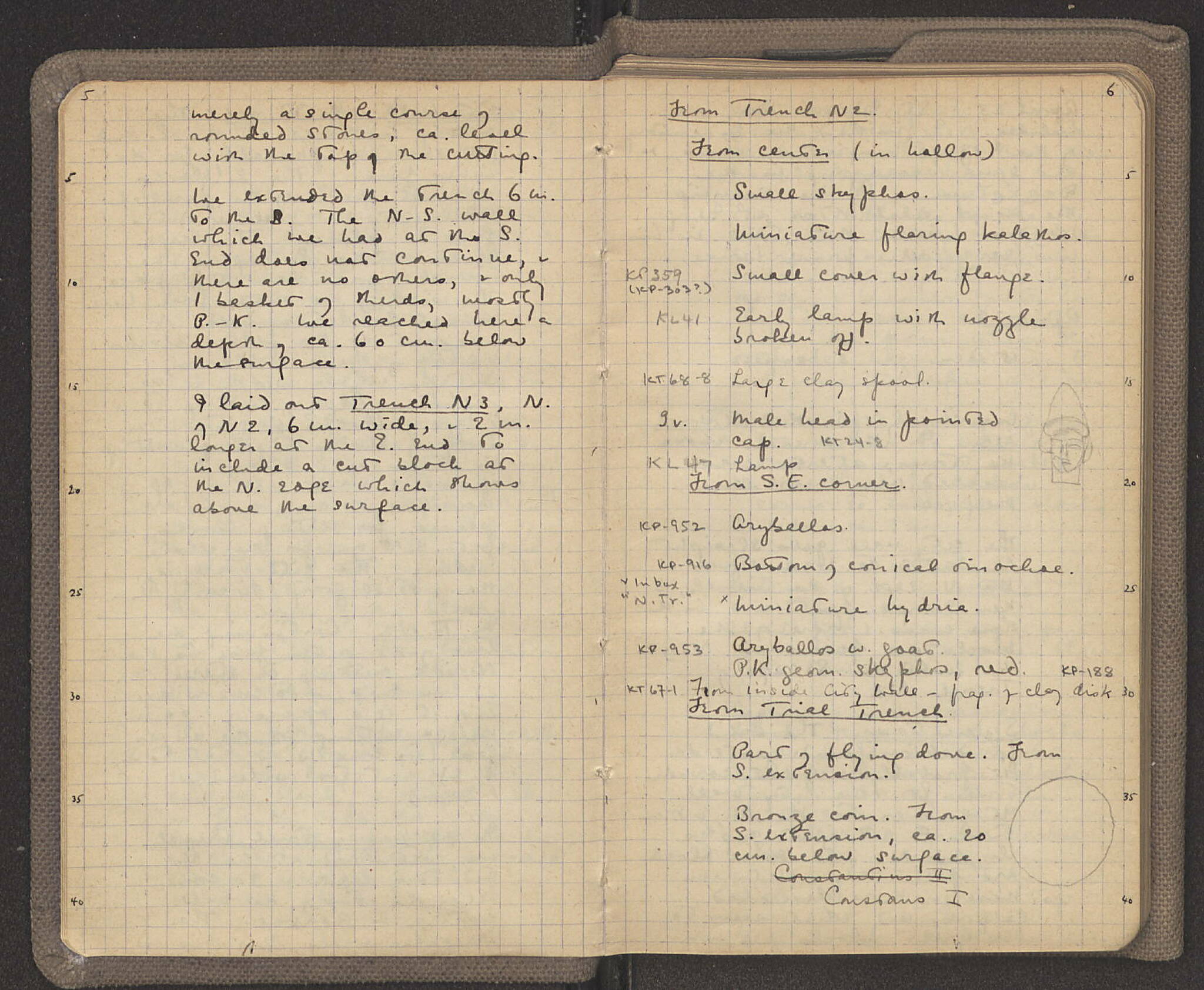 Notebook Spread