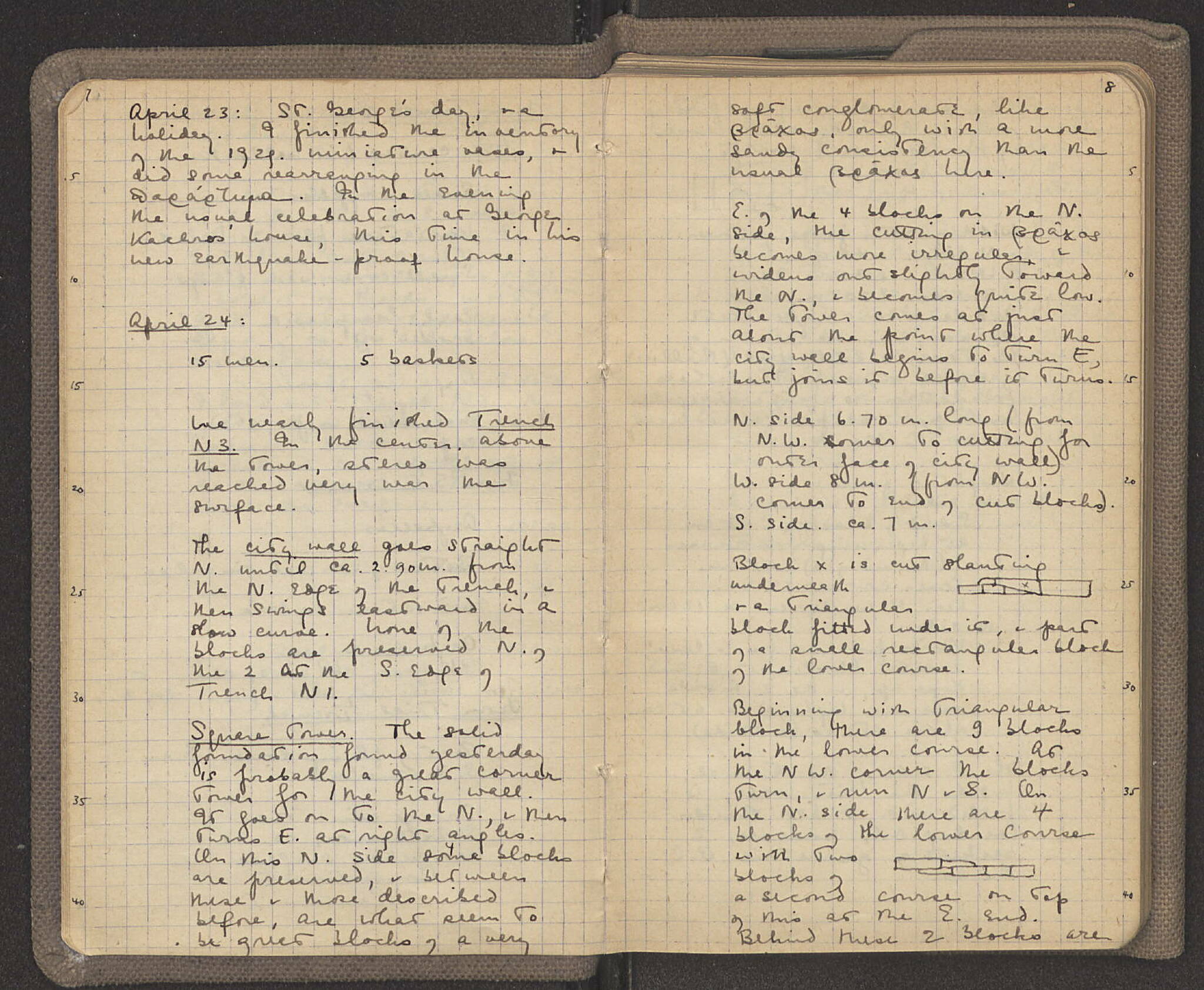 Notebook Spread