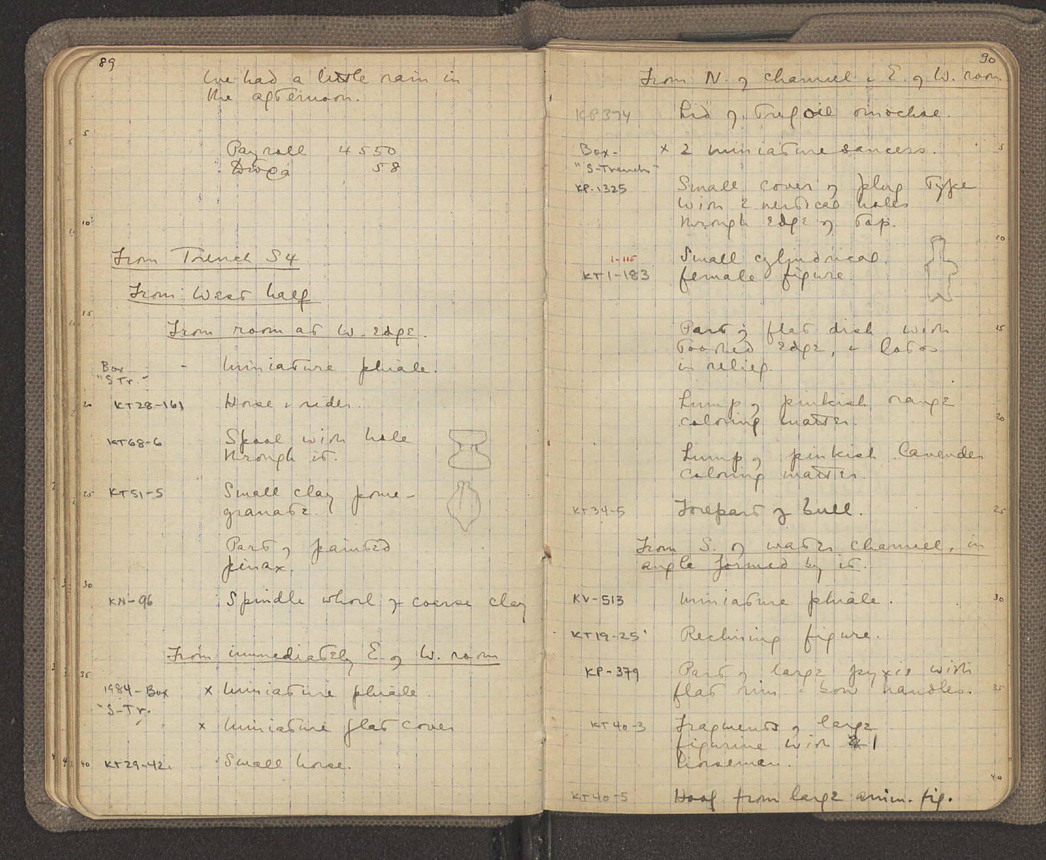 Notebook Spread