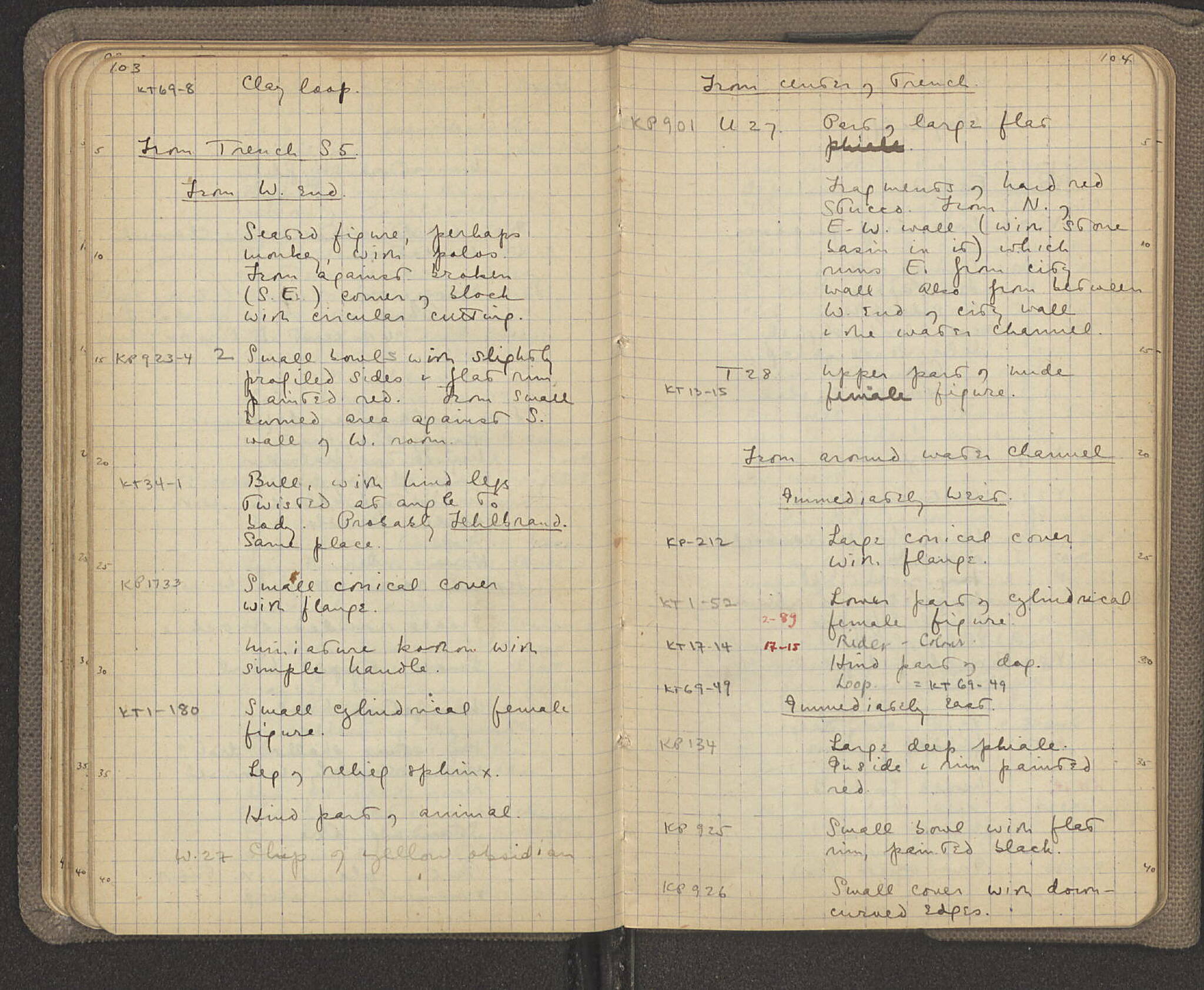 Notebook Spread