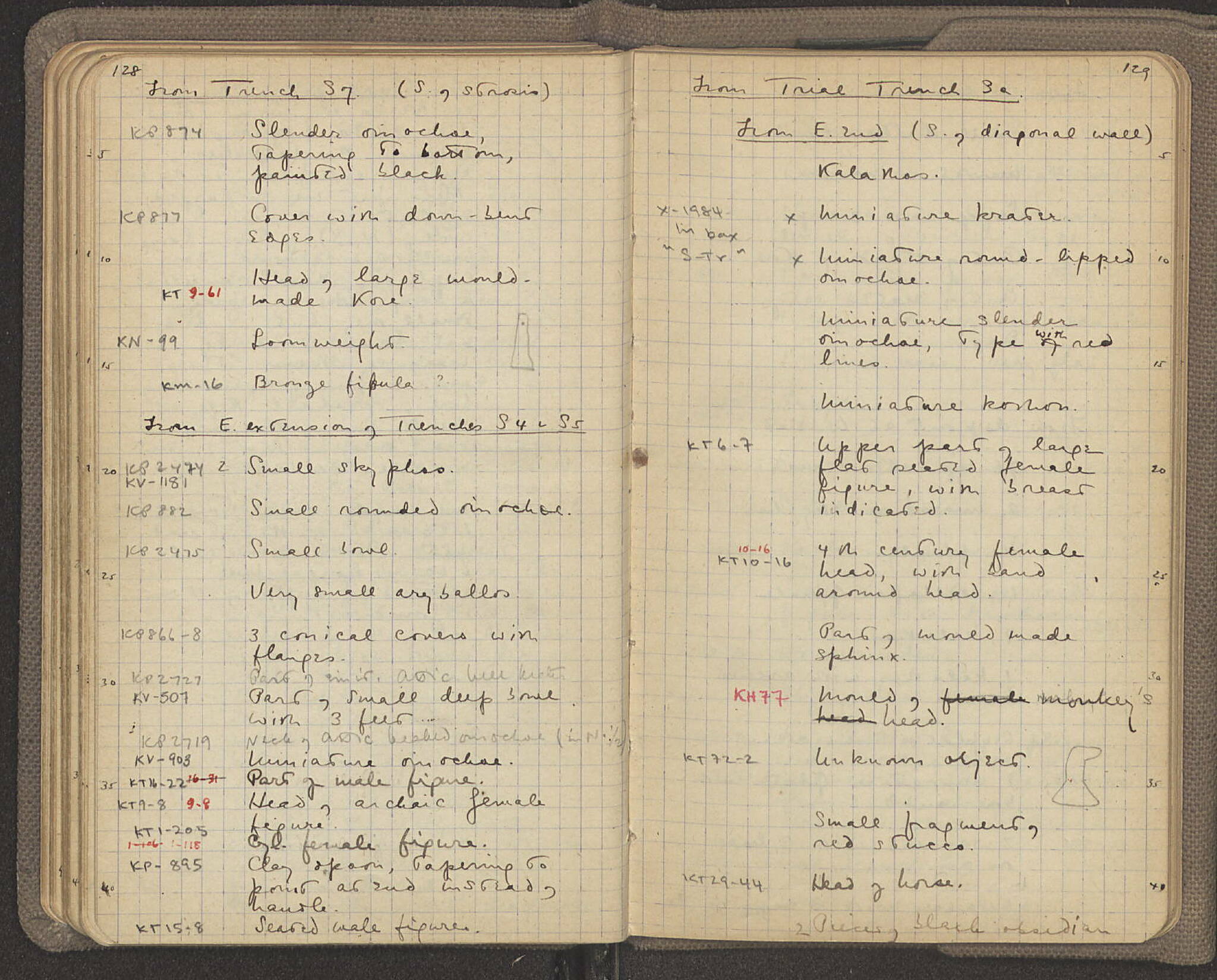Notebook Spread