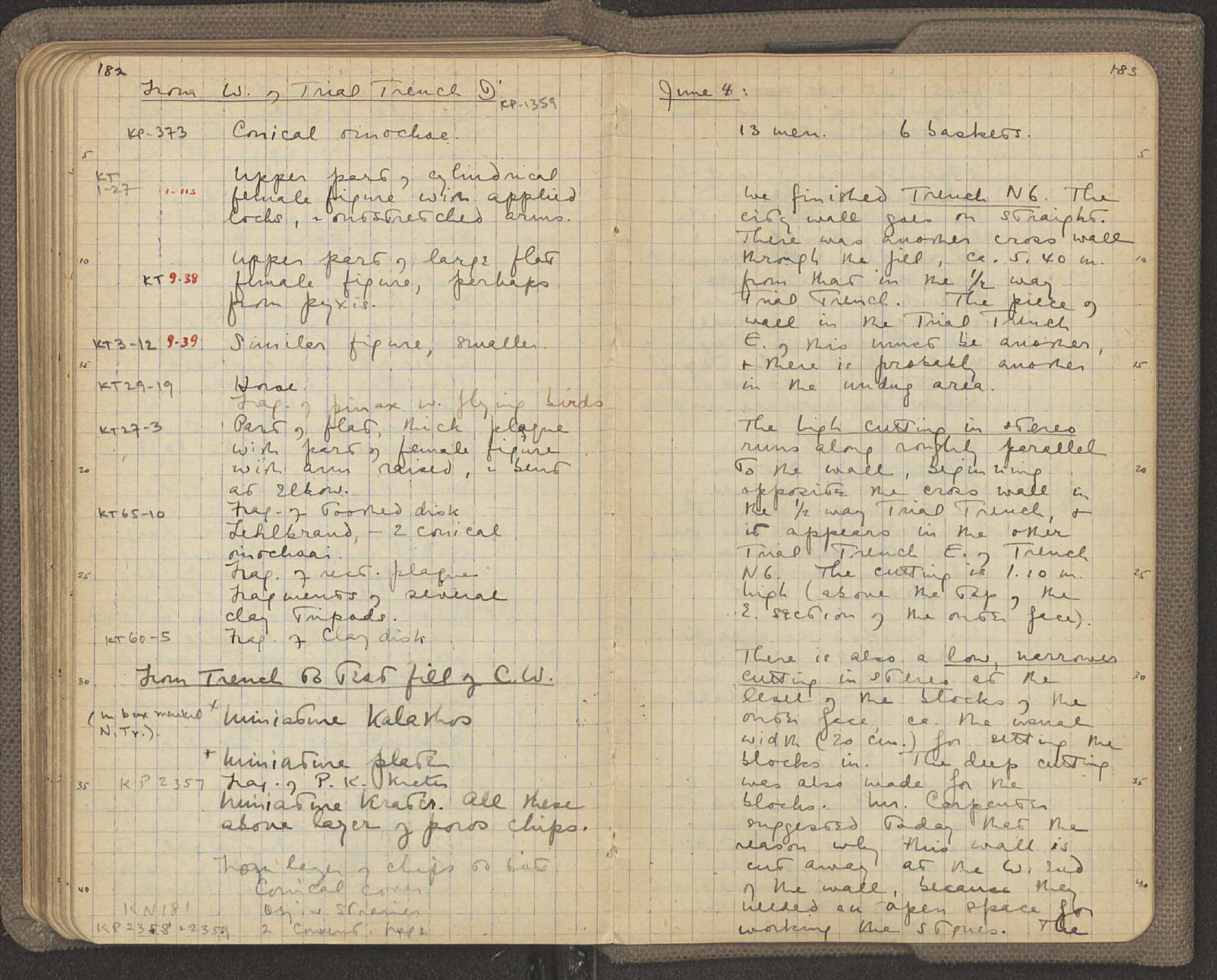 Notebook Spread