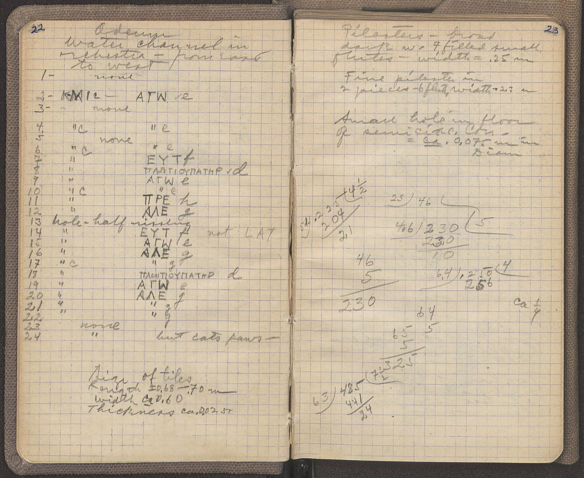 Notebook Spread