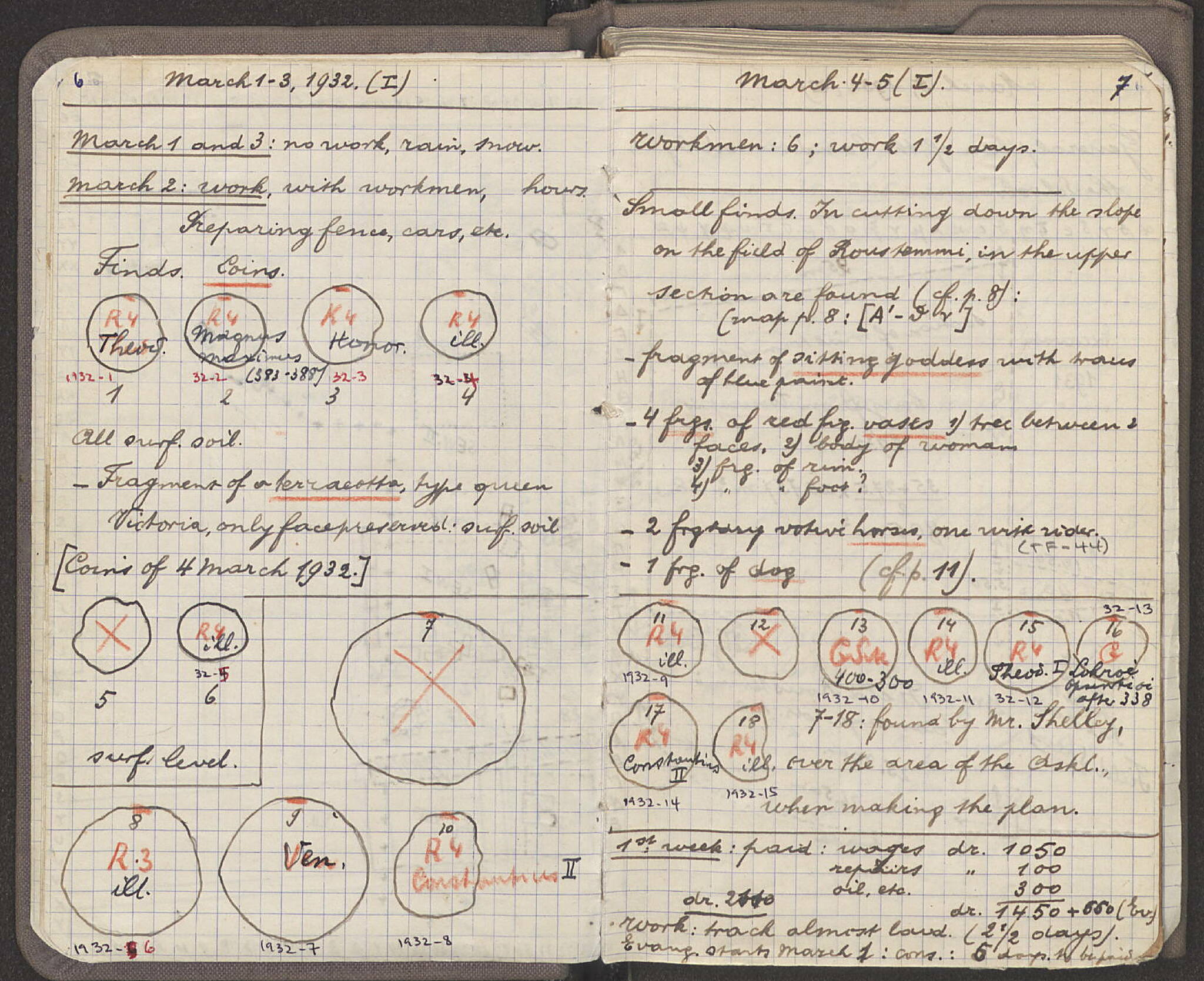 Notebook Spread