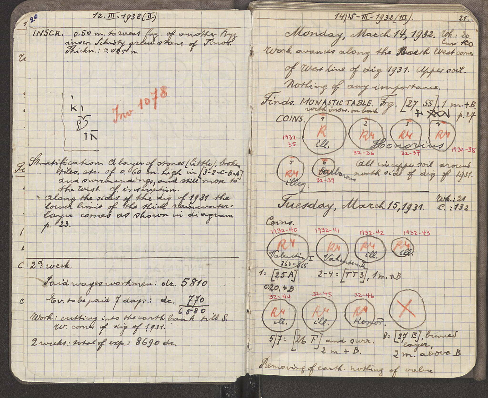 Notebook Spread