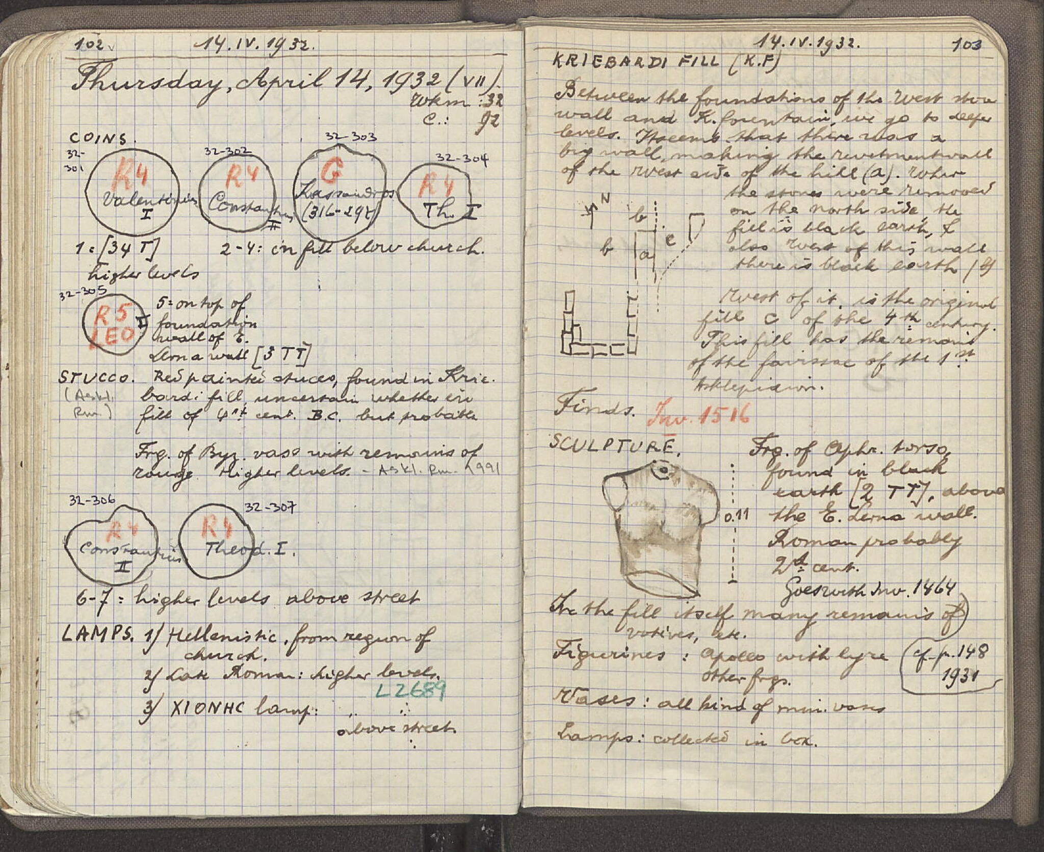 Notebook Spread