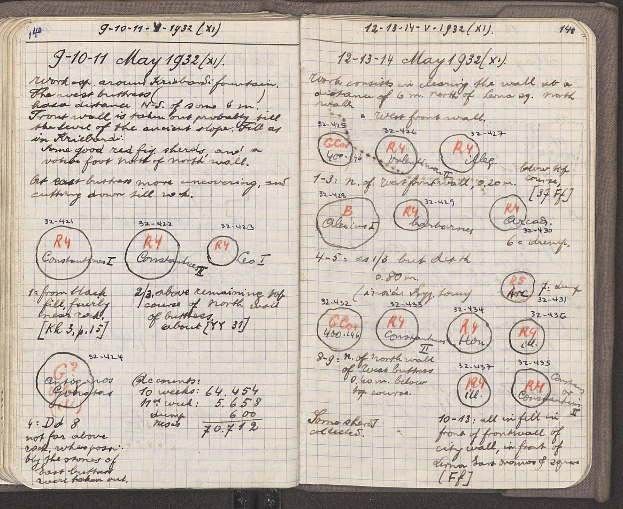 Notebook Spread
