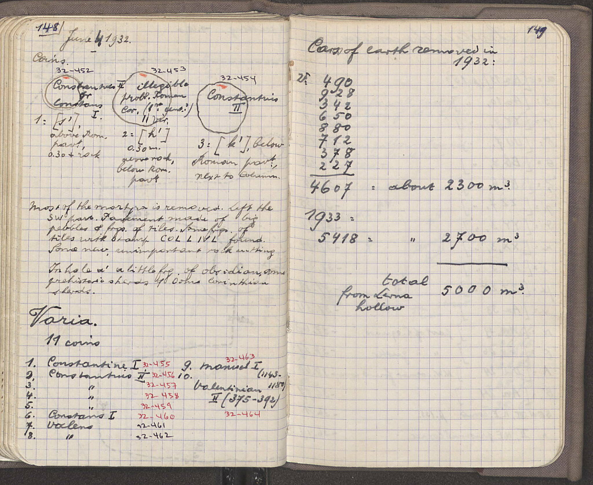 Notebook Spread