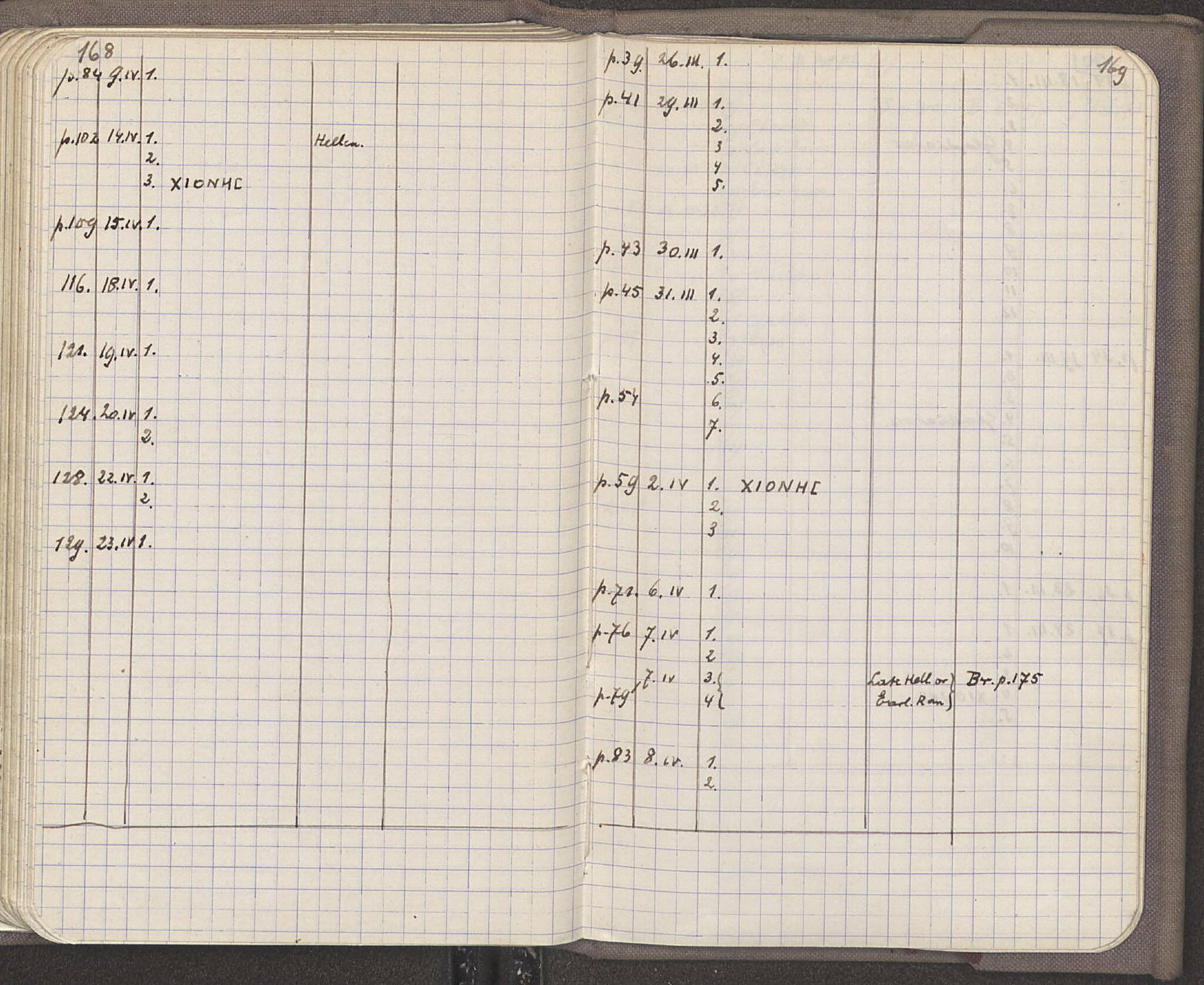 Notebook Spread