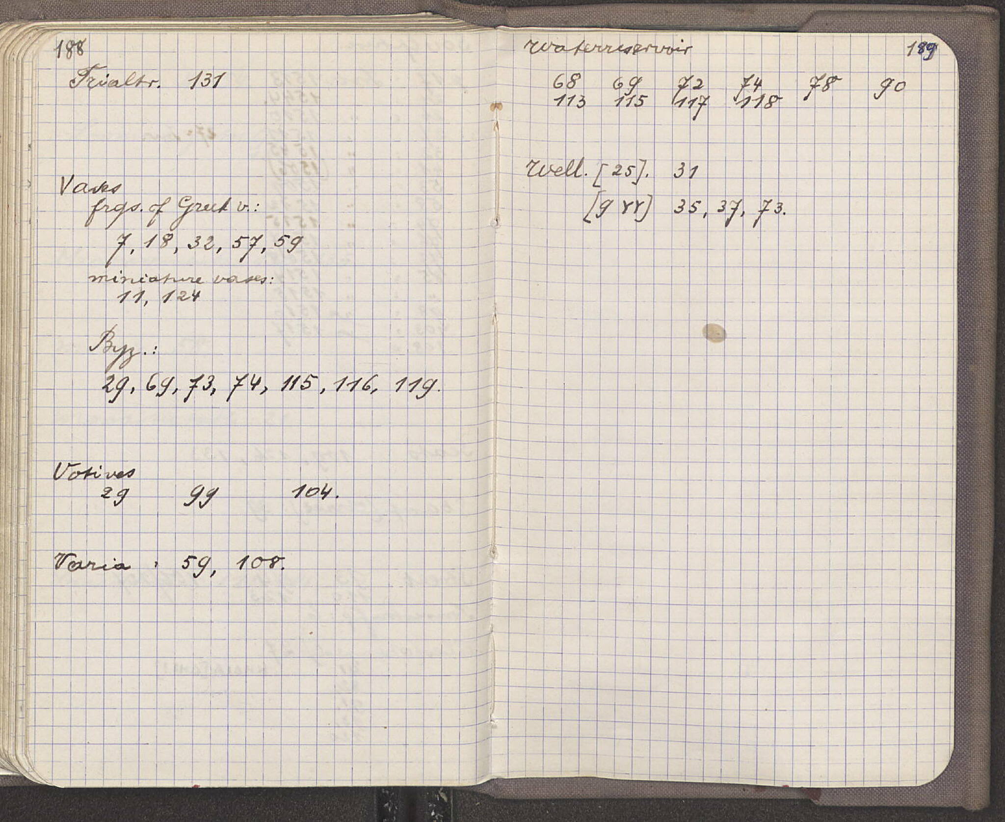 Notebook Spread