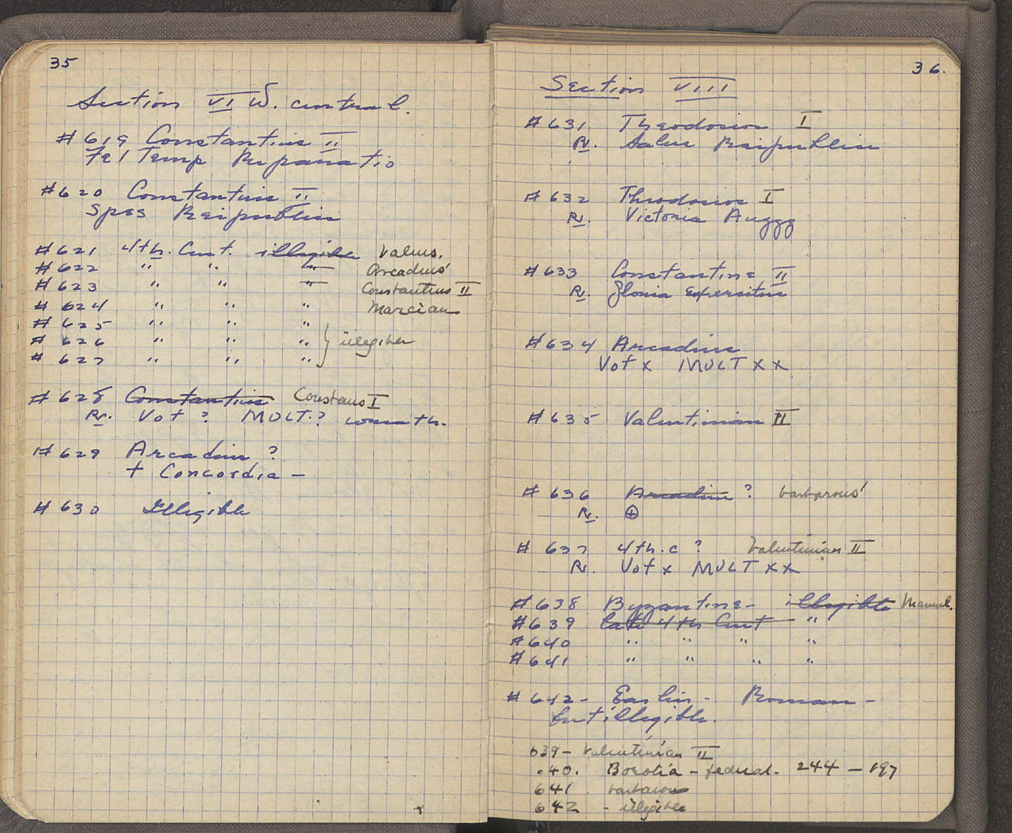 Notebook Spread