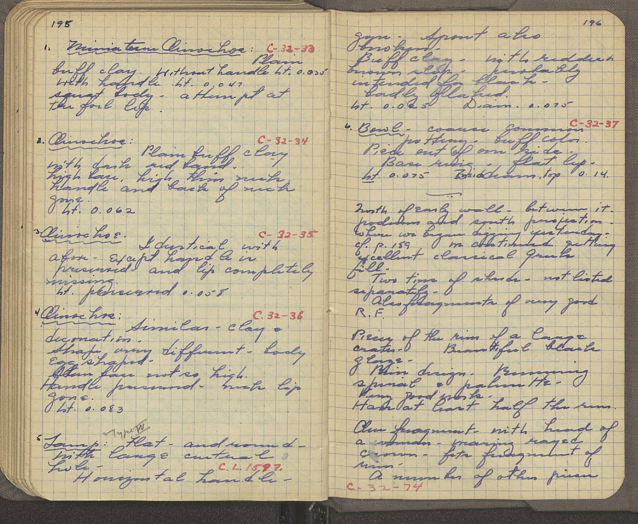 Notebook Spread