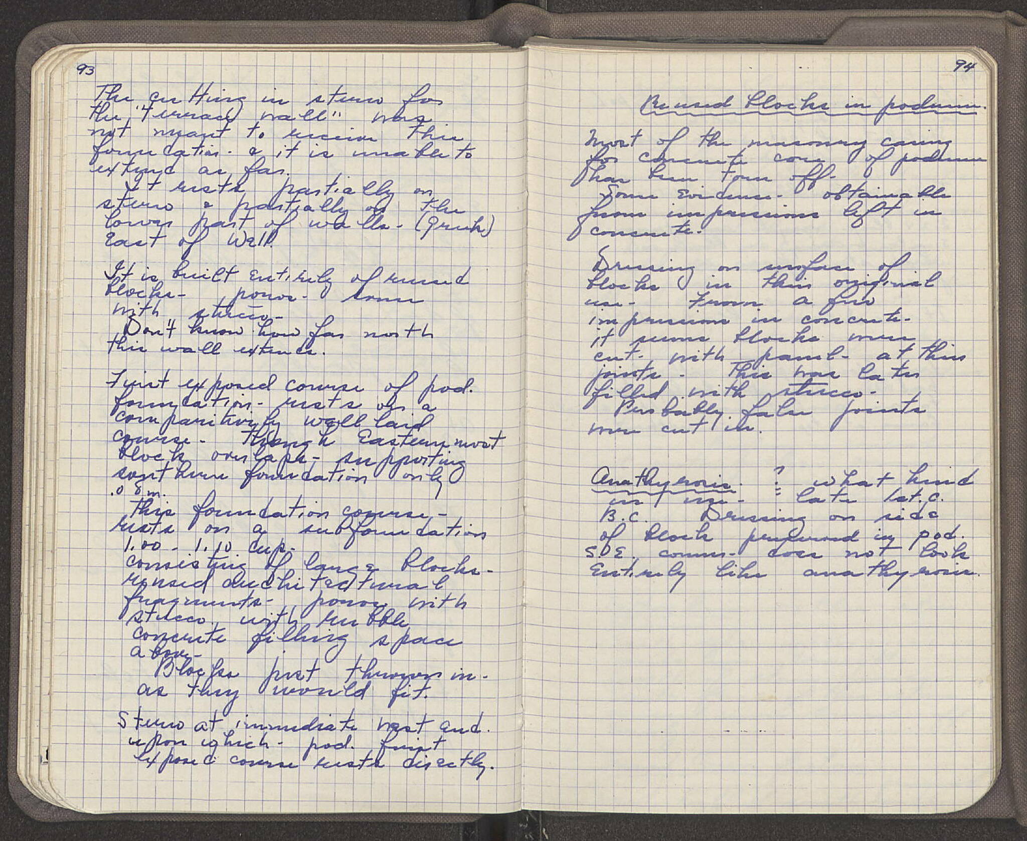 Notebook Spread