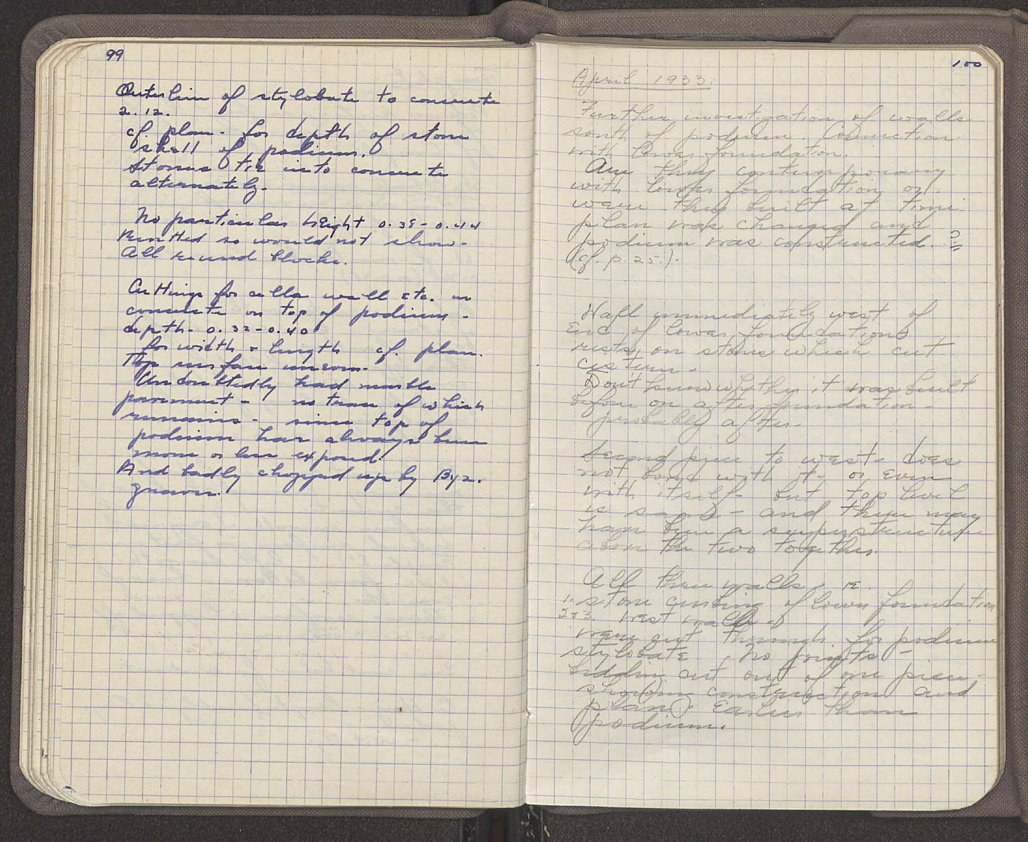 Notebook Spread