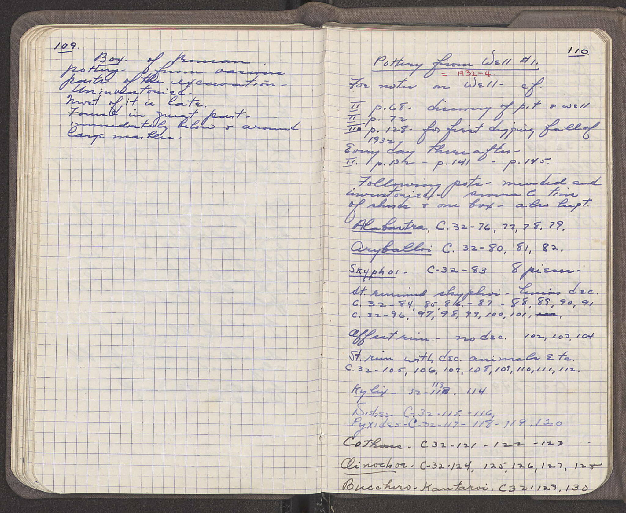 Notebook Spread