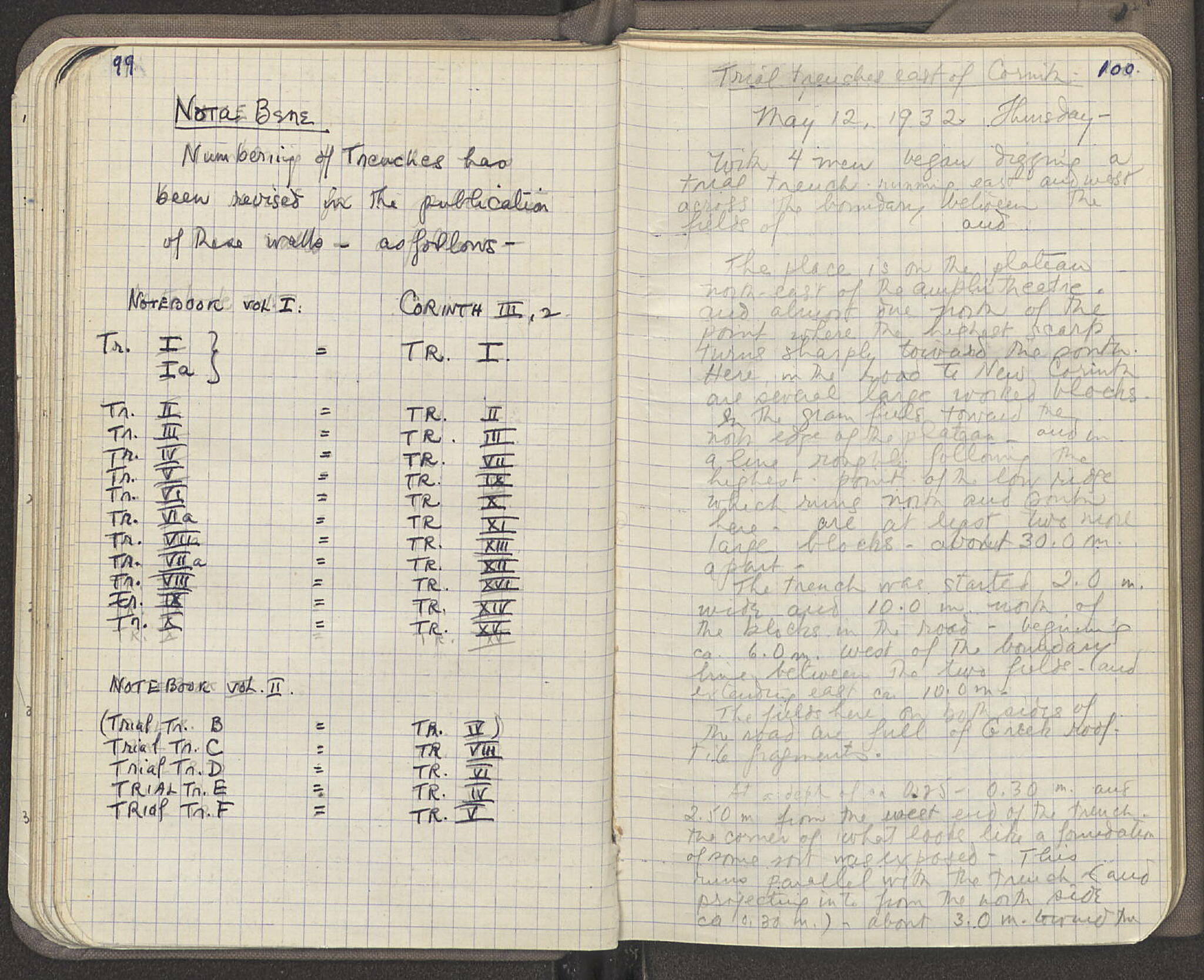 Notebook Spread