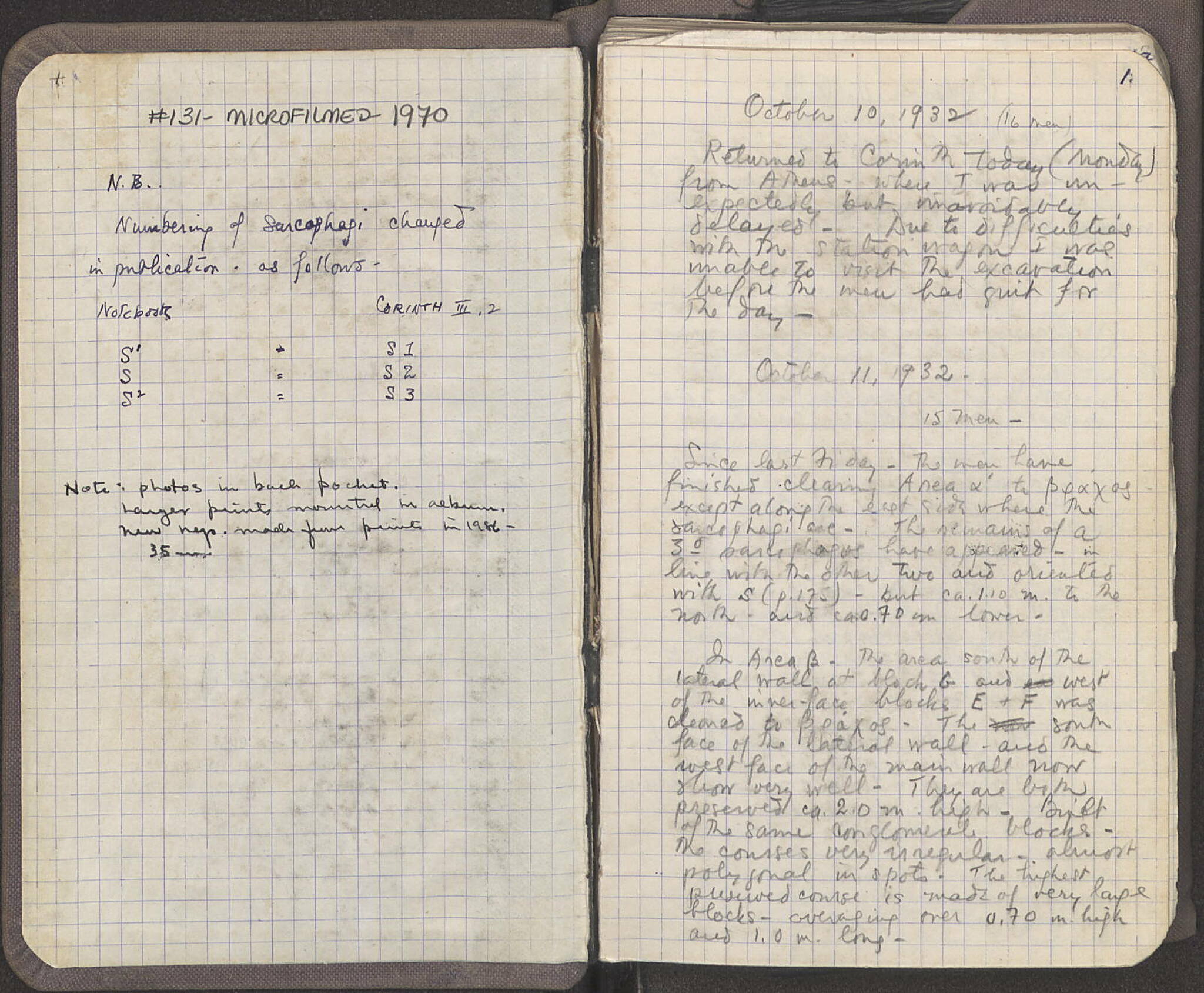 Notebook Spread
