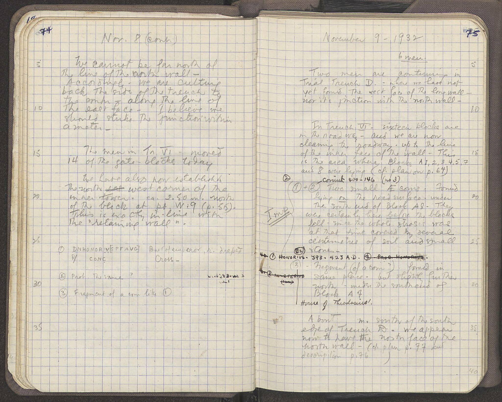 Notebook Spread