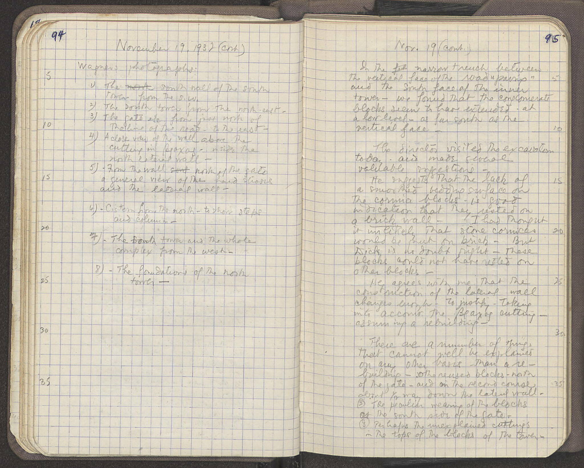 Notebook Spread