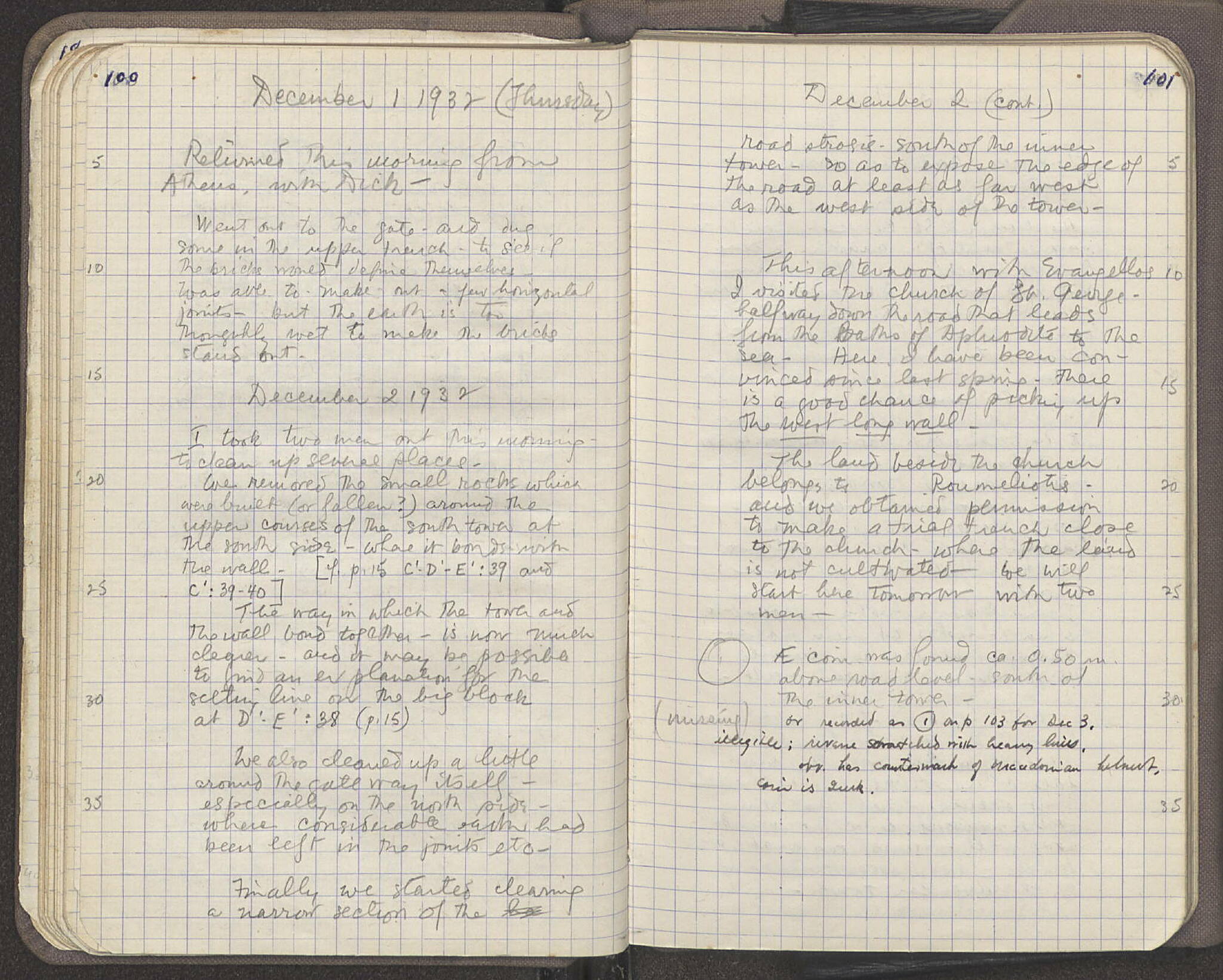 Notebook Spread