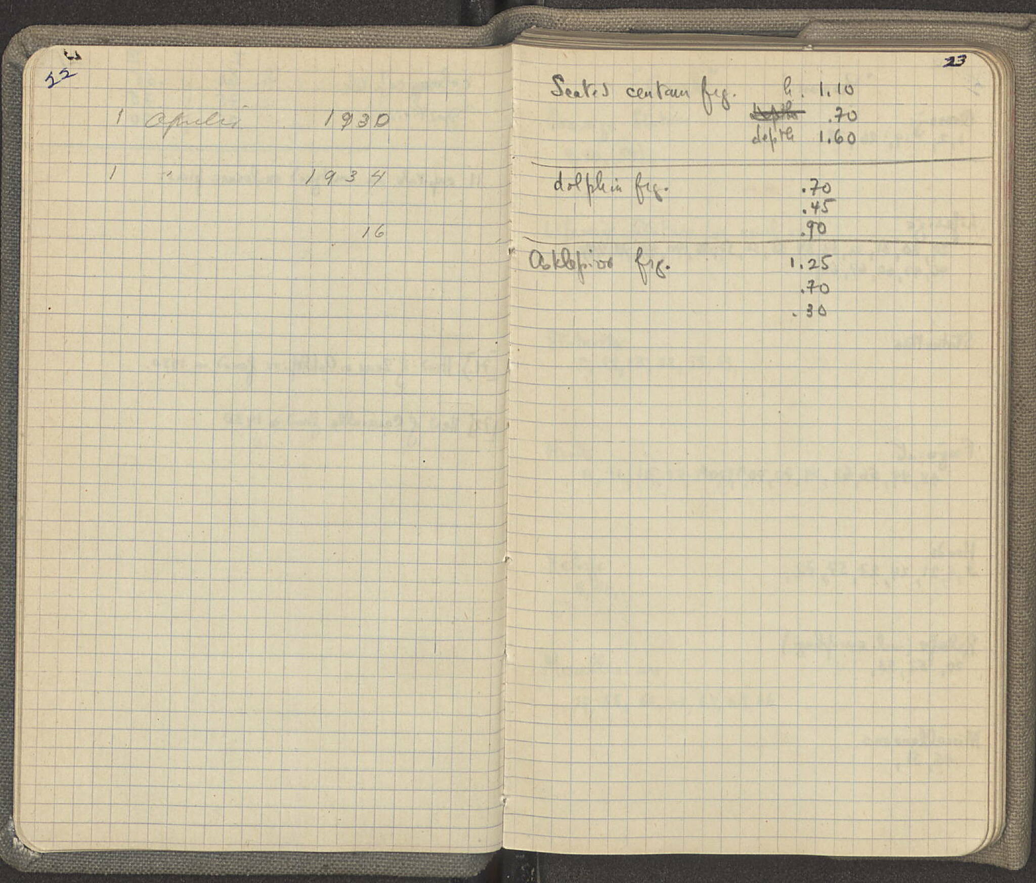 Notebook Spread