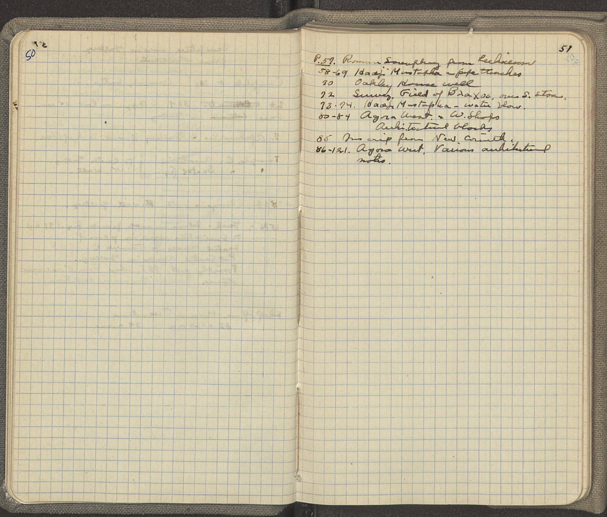 Notebook Spread