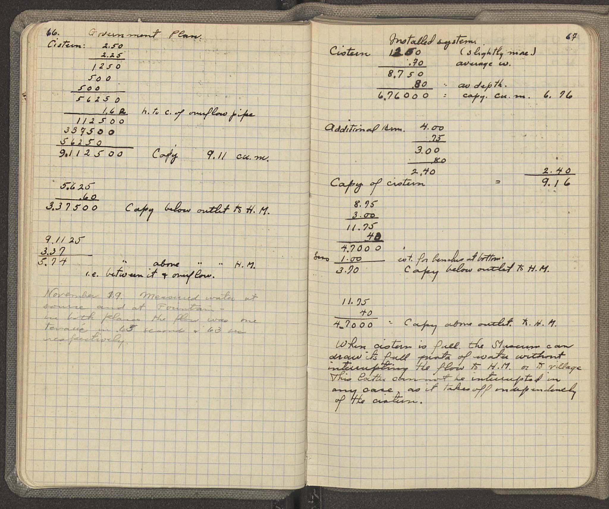 Notebook Spread