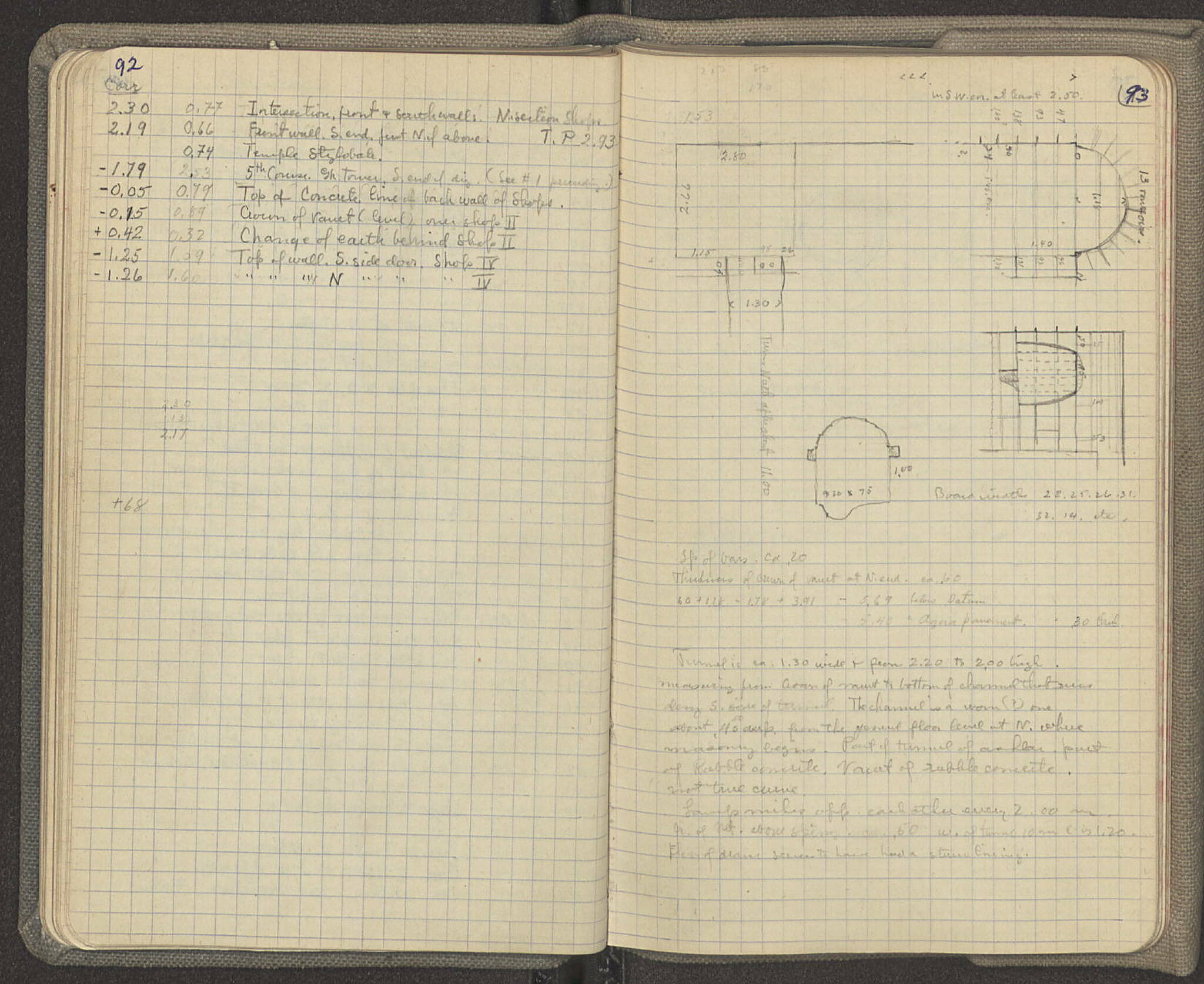 Notebook Spread
