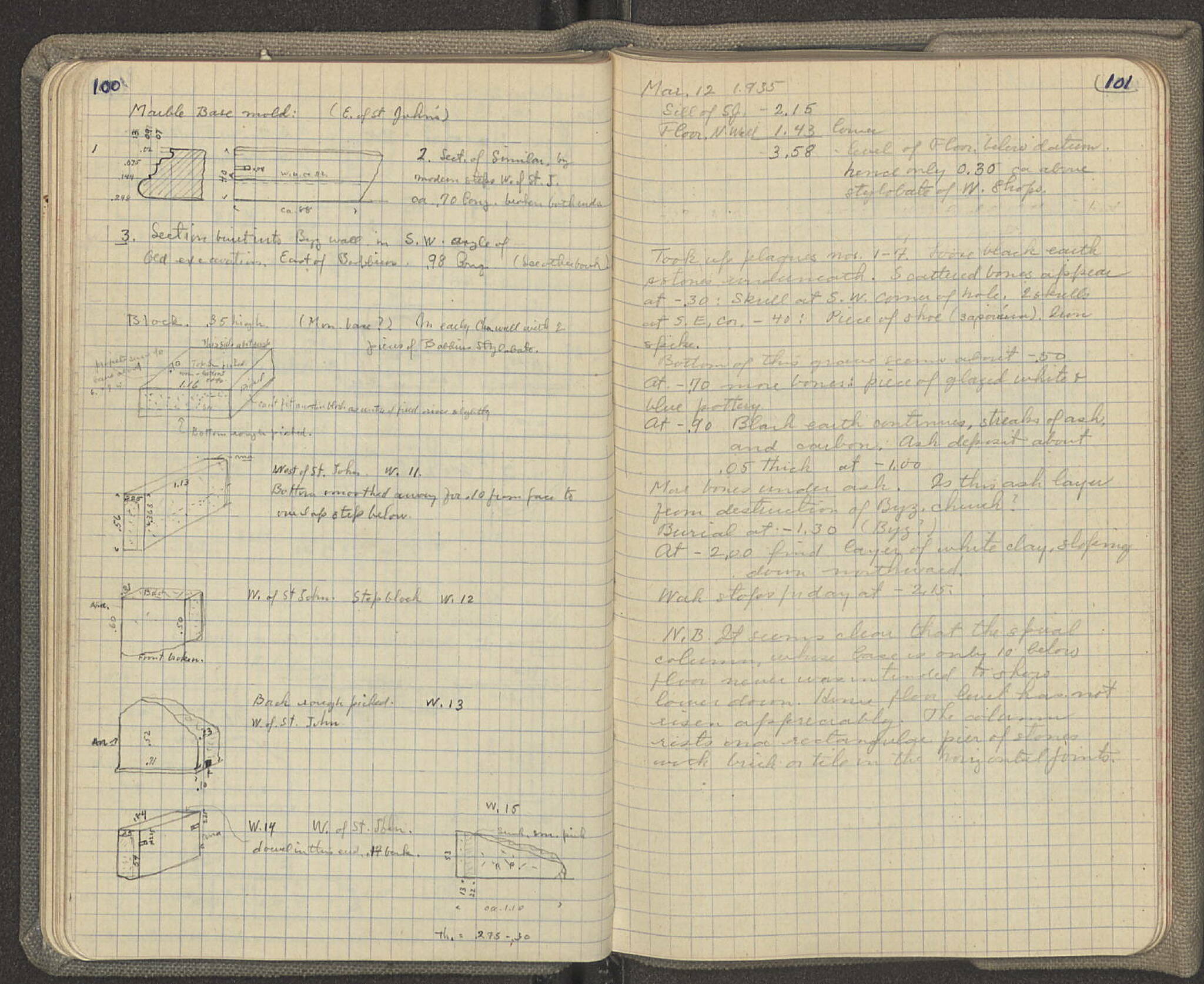 Notebook Spread