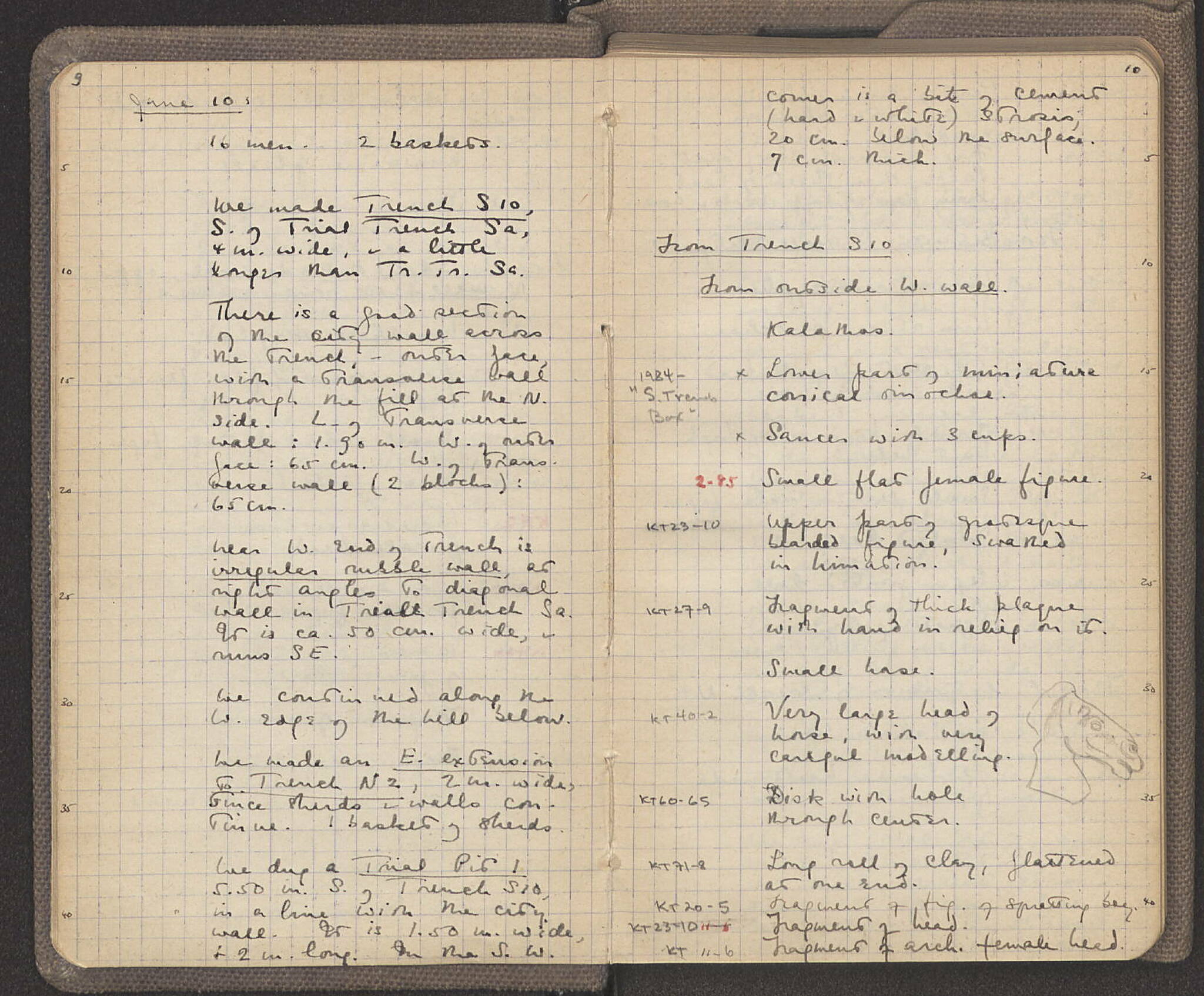 Notebook Spread