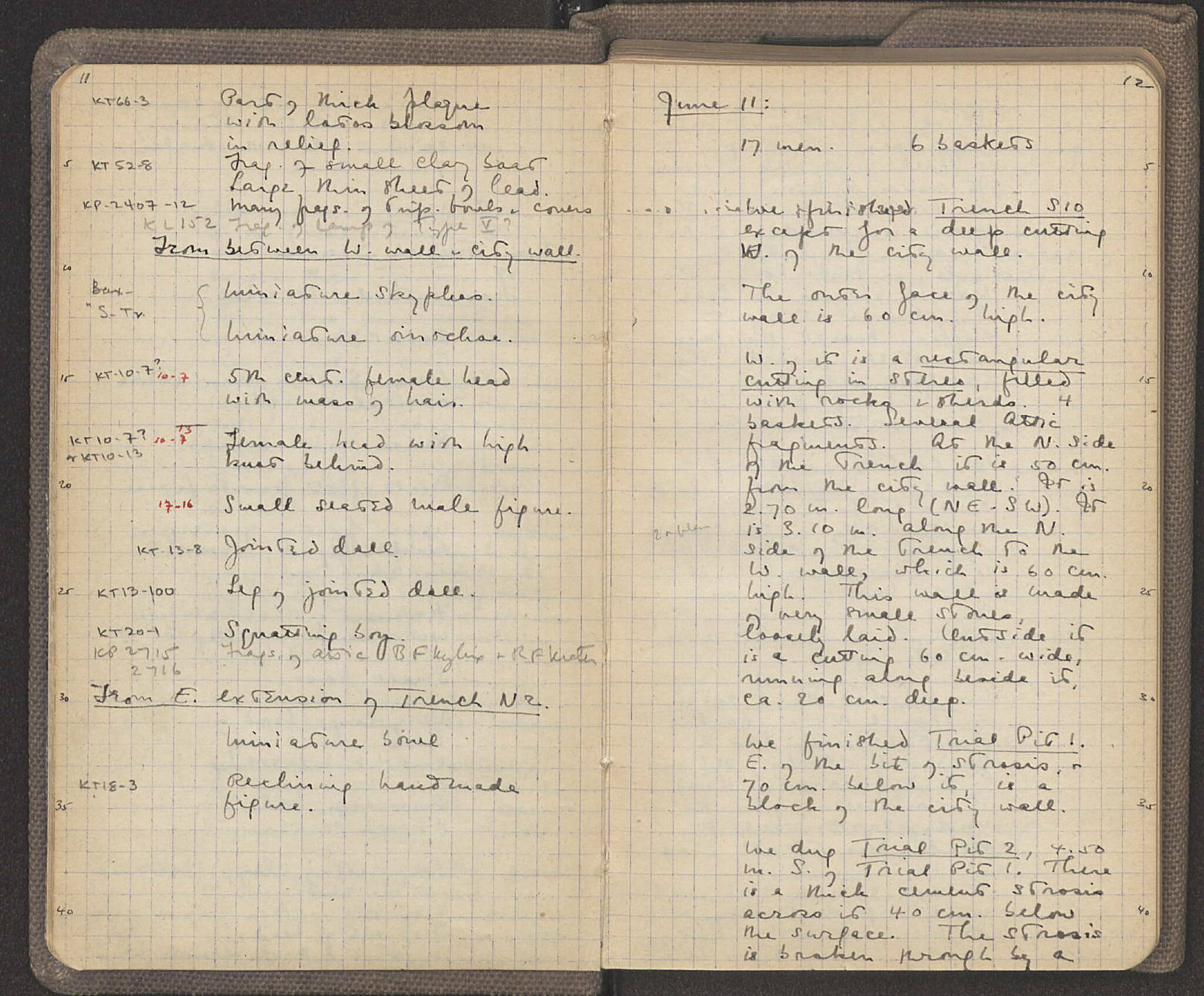 Notebook Spread