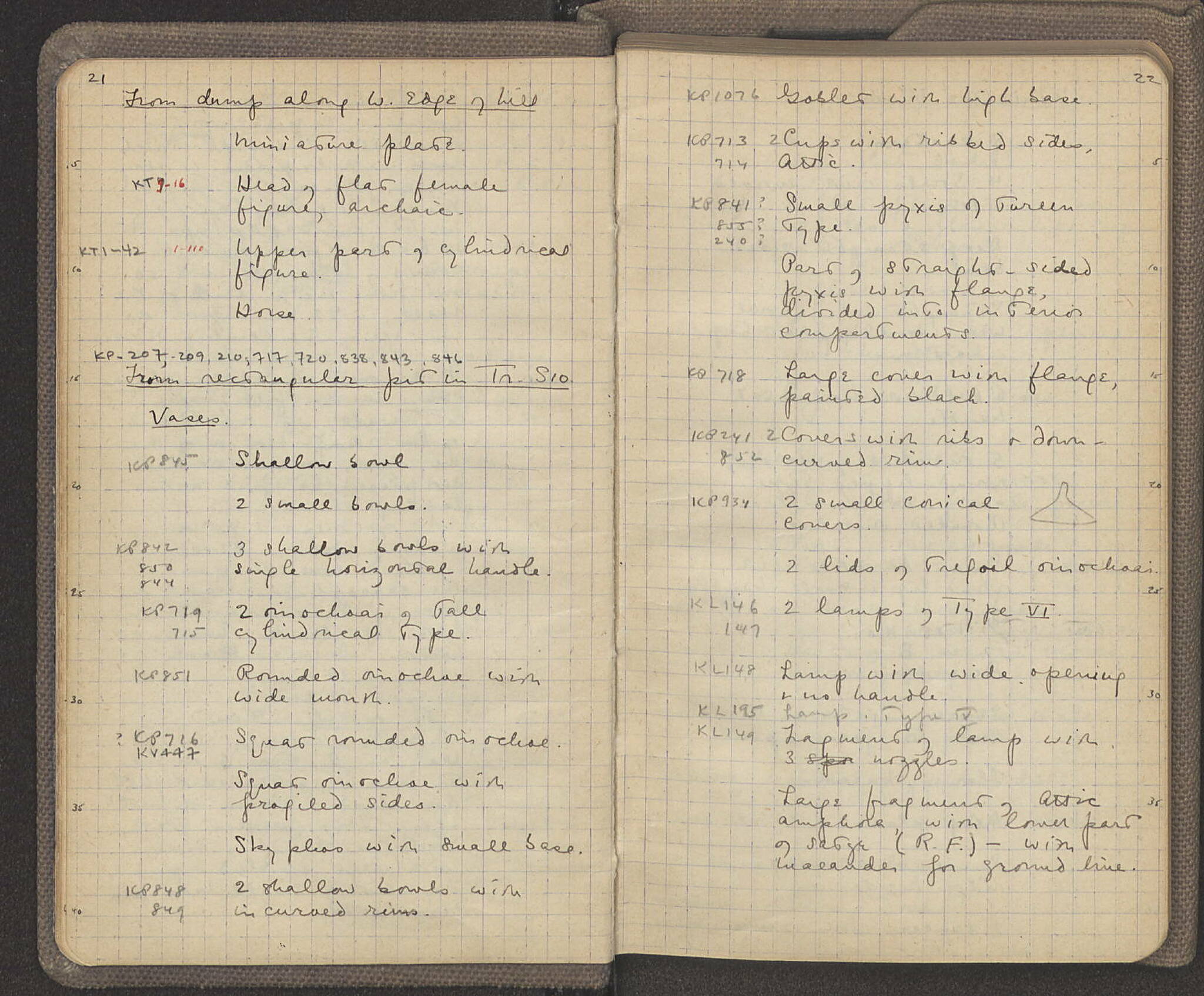 Notebook Spread