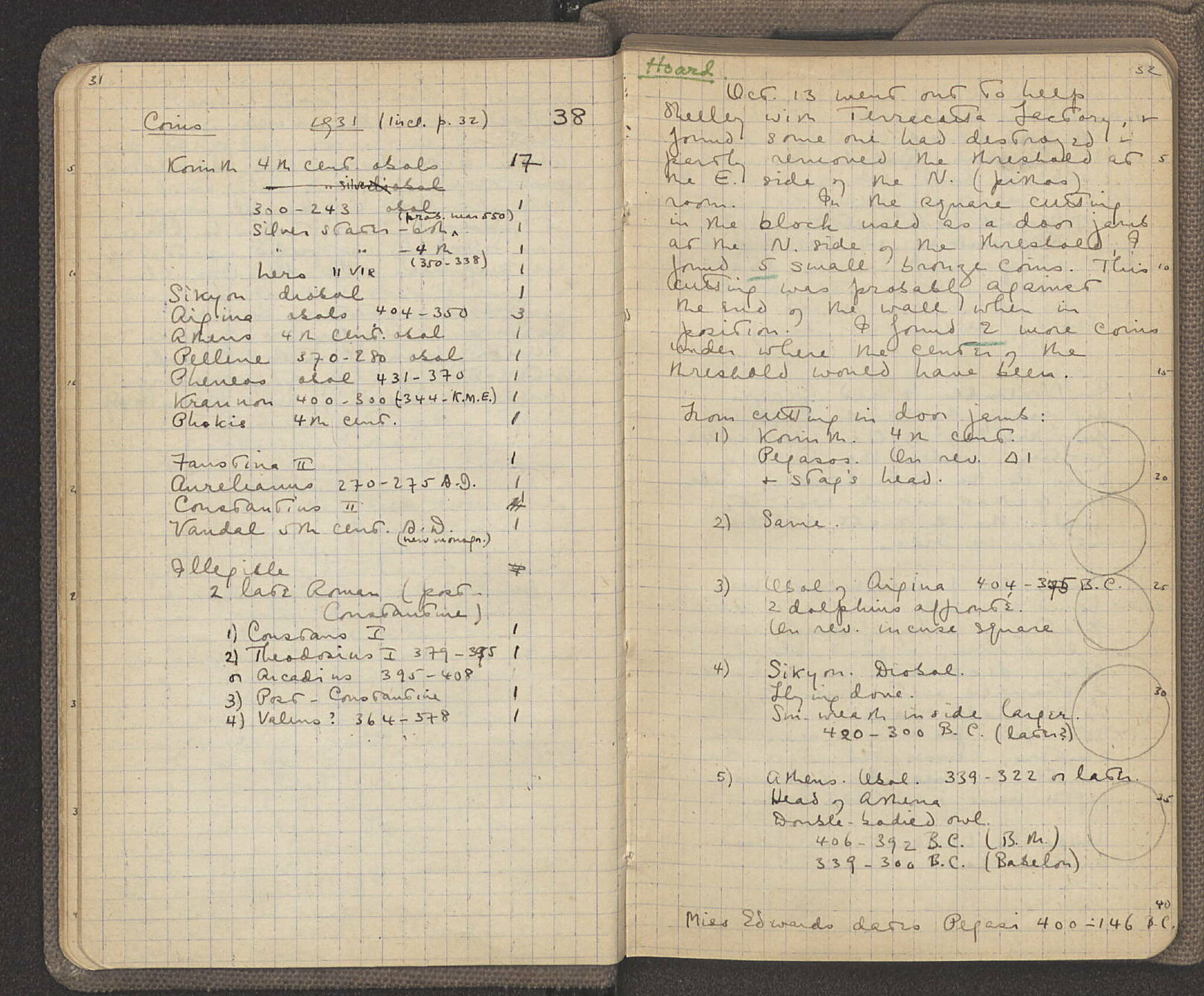 Notebook Spread