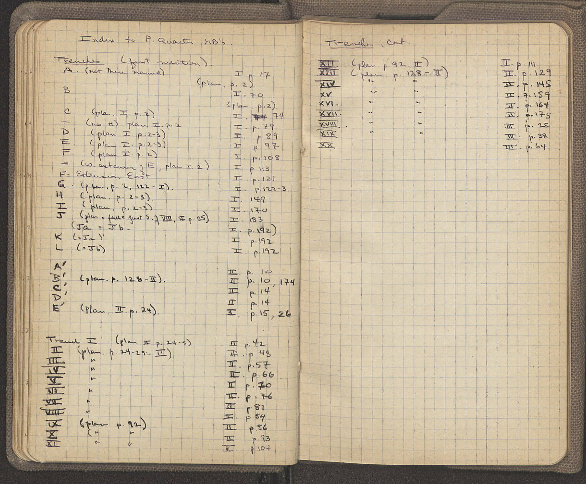 Notebook Spread