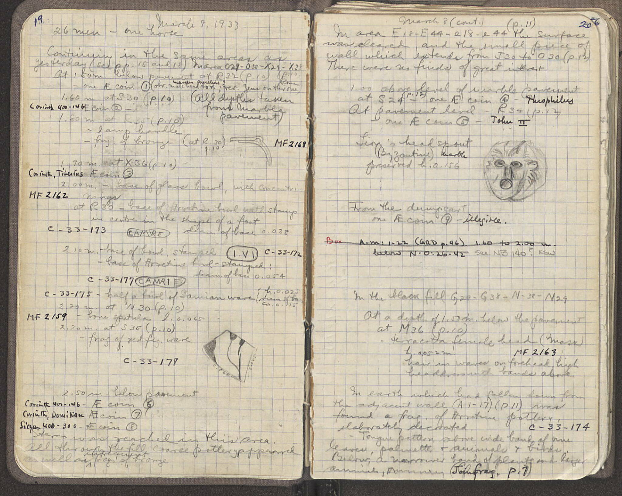 Notebook Spread
