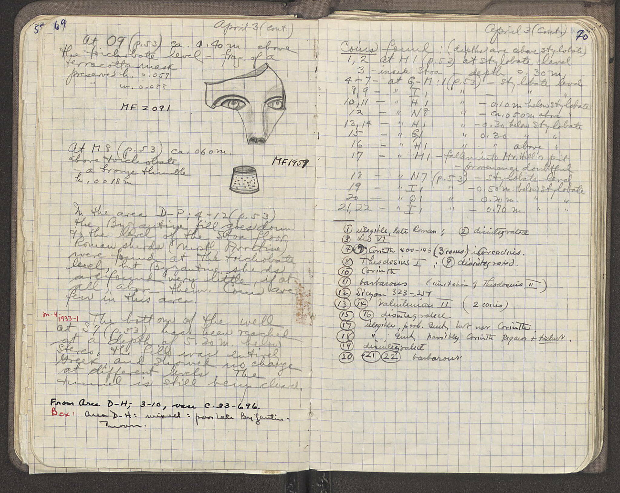 Notebook Spread