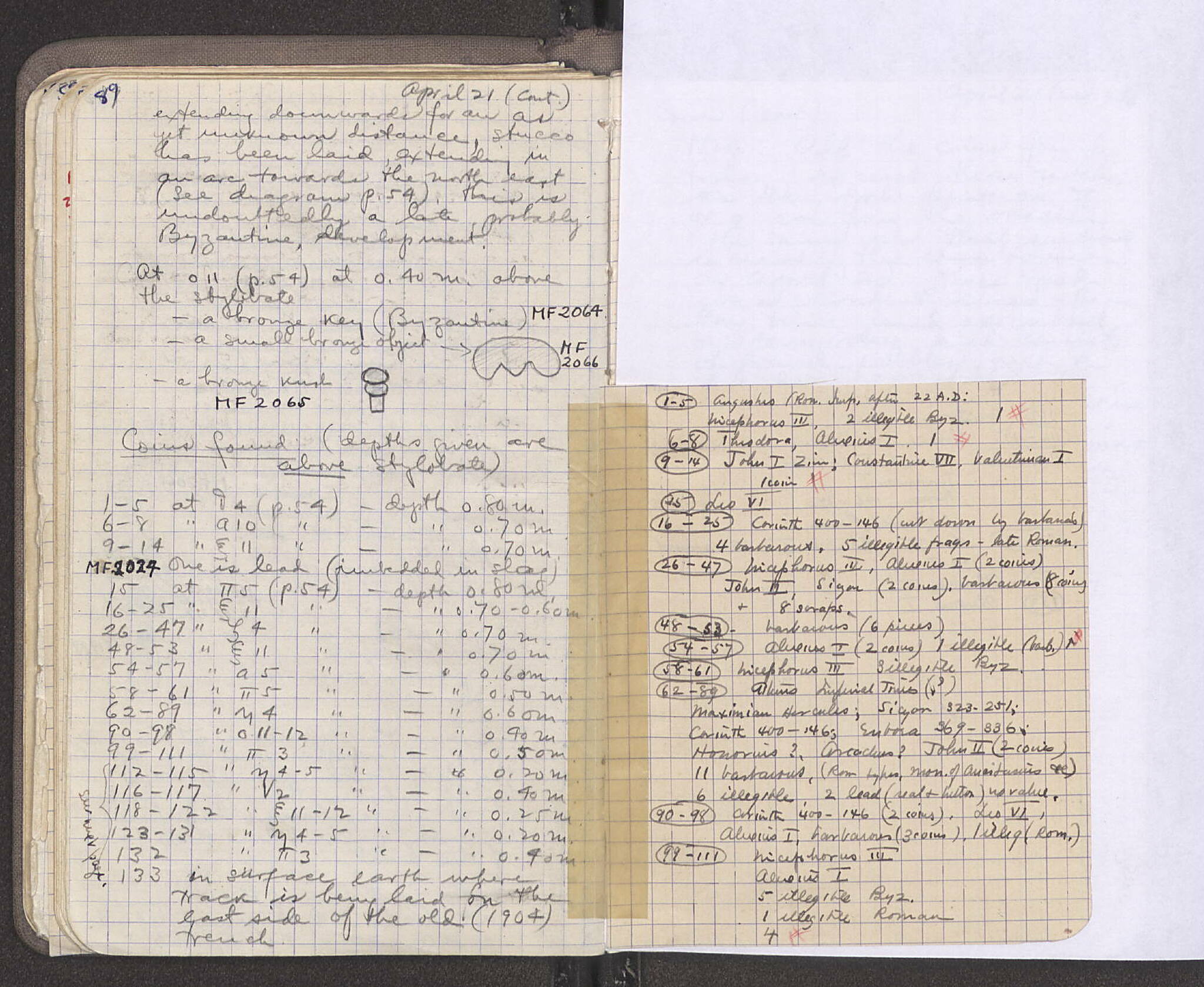 Notebook Spread