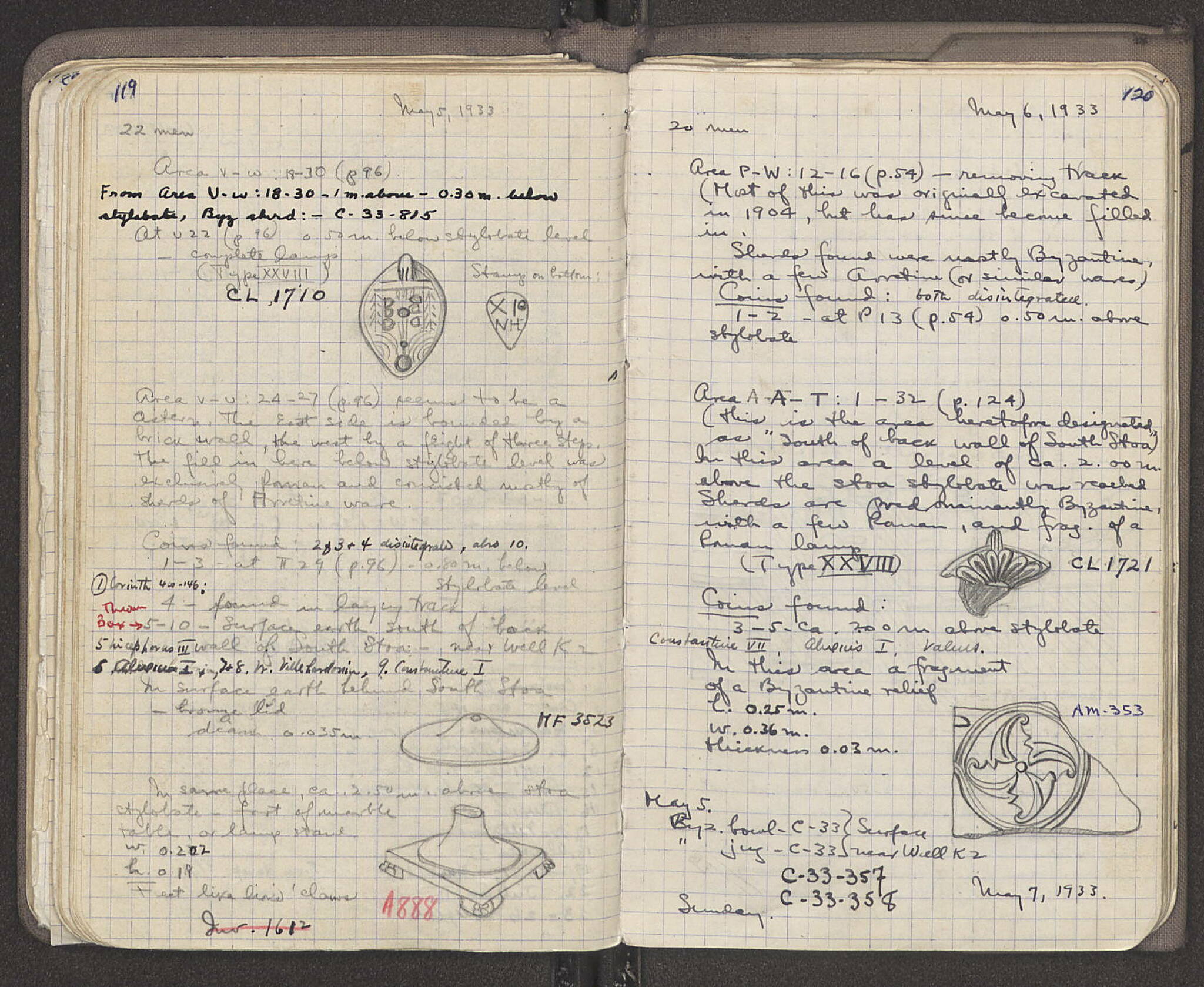 Notebook Spread