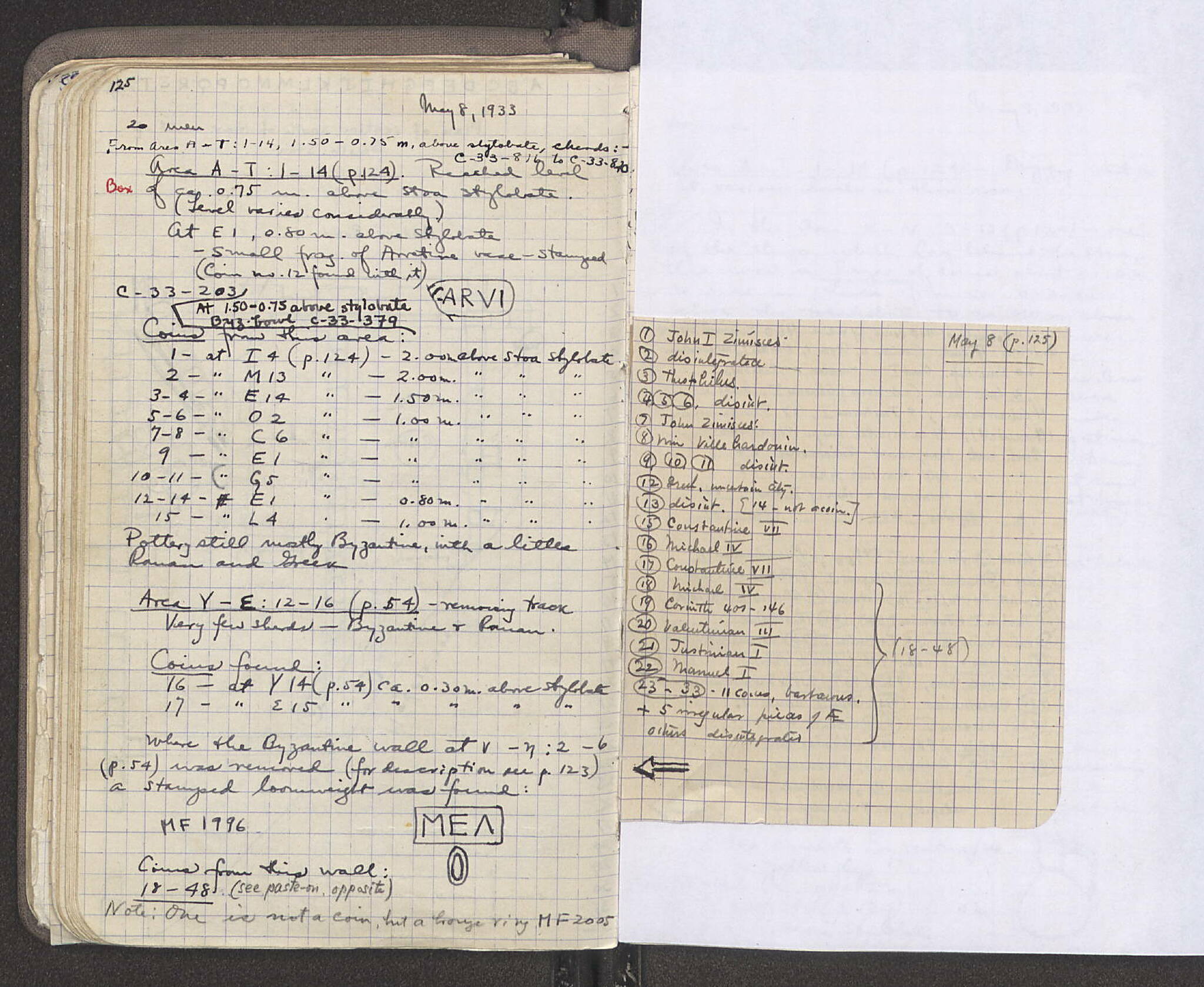 Notebook Spread